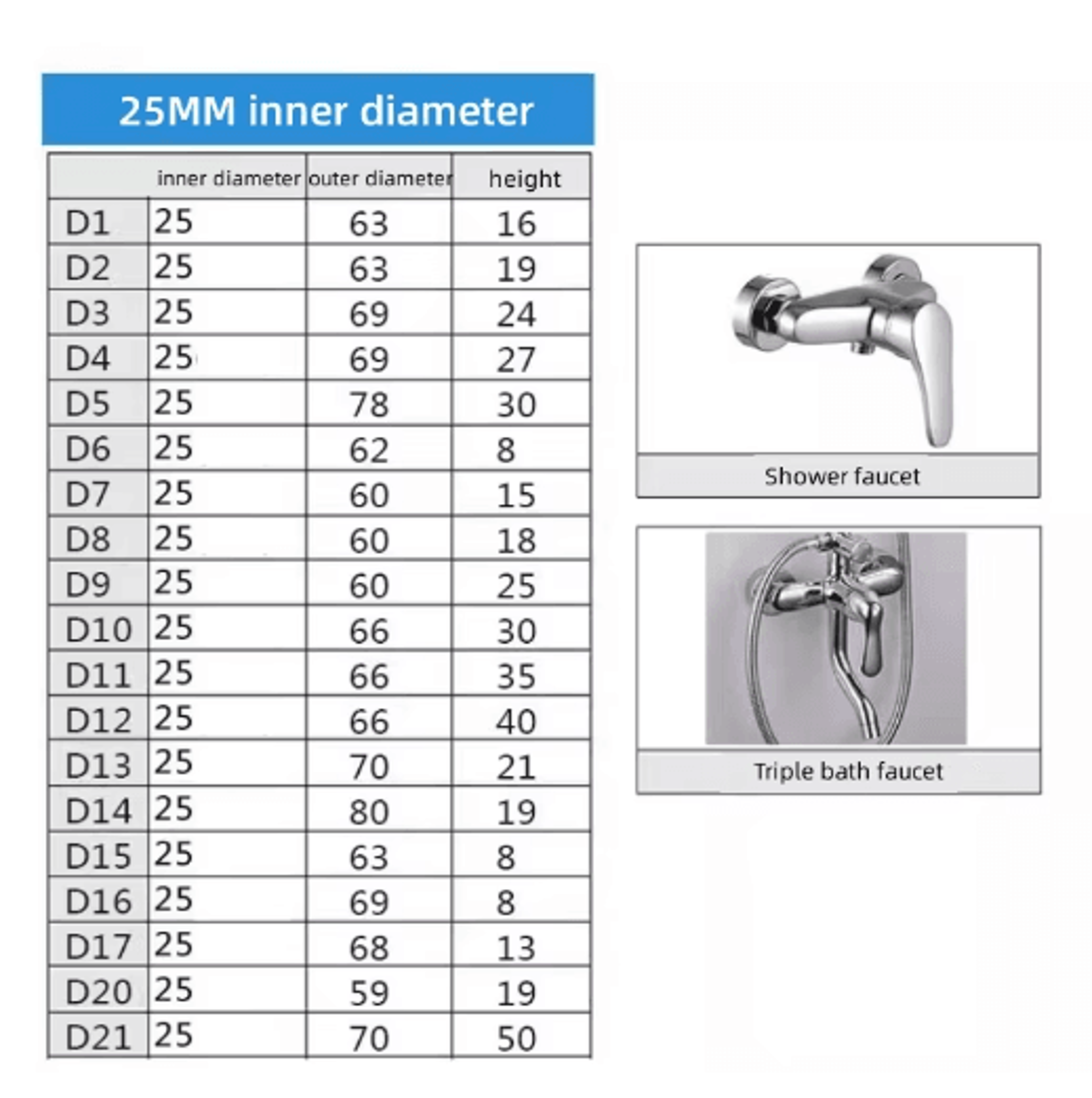 2PCS Stainless Steel Faucet Pipe Connectors  Heightened Decorative Valve Covers 26