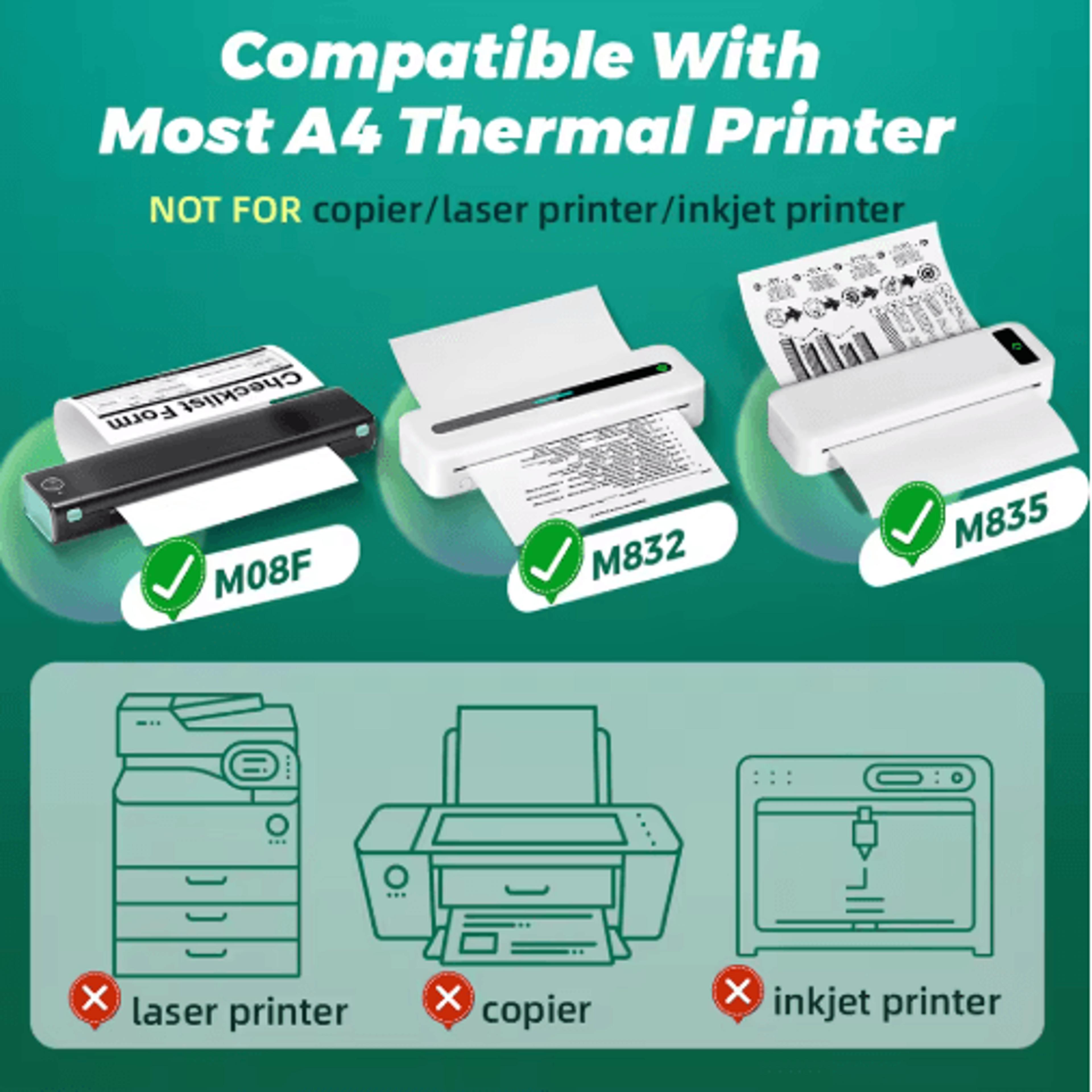 A4 Thermal Printer Paper  210x297mm LongLasting Folded Paper For M08F Printer 3
