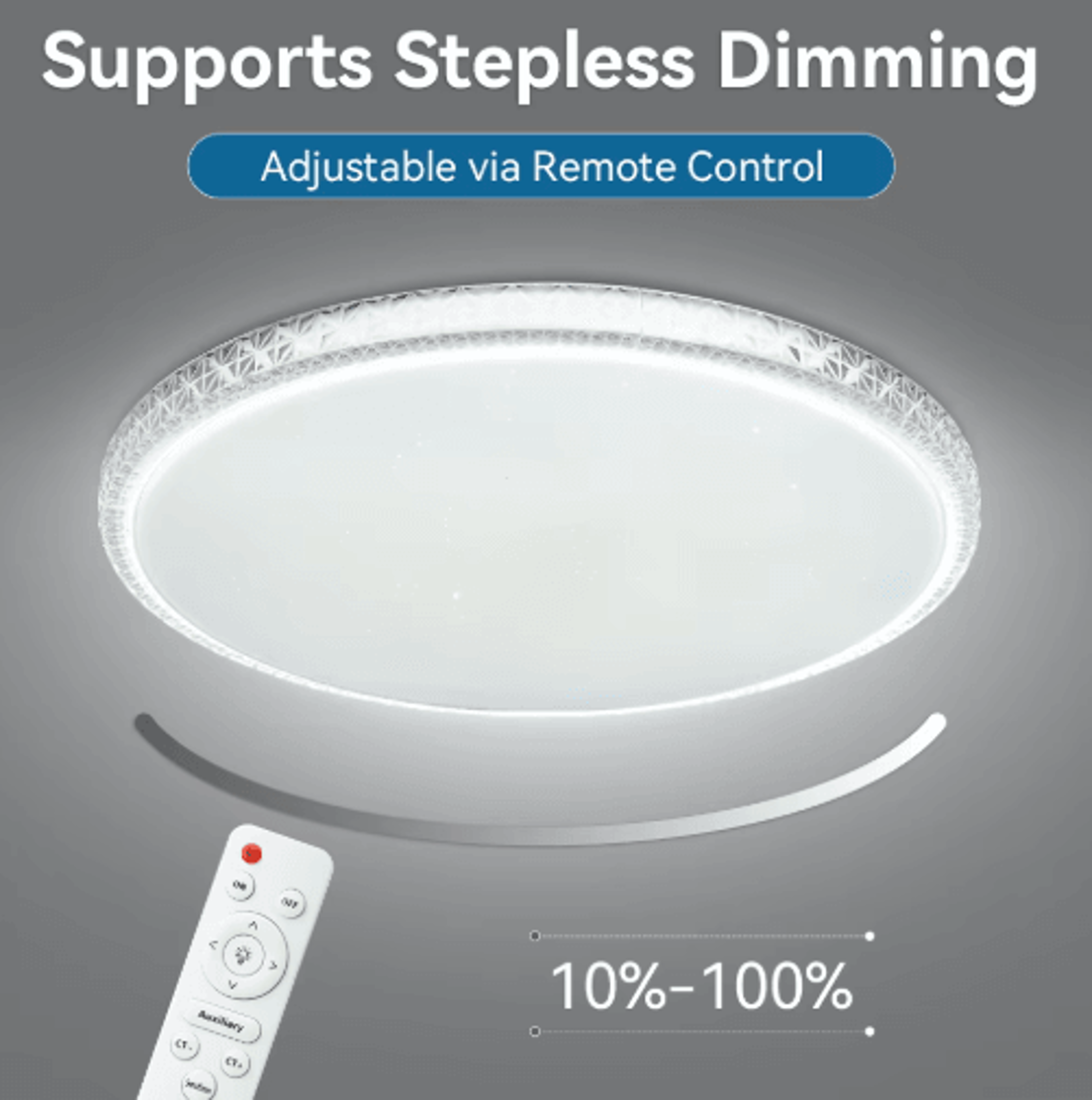 50W70W UltraThin LED Ceiling Light  Waterproof Round Panel Lamp For Home 6