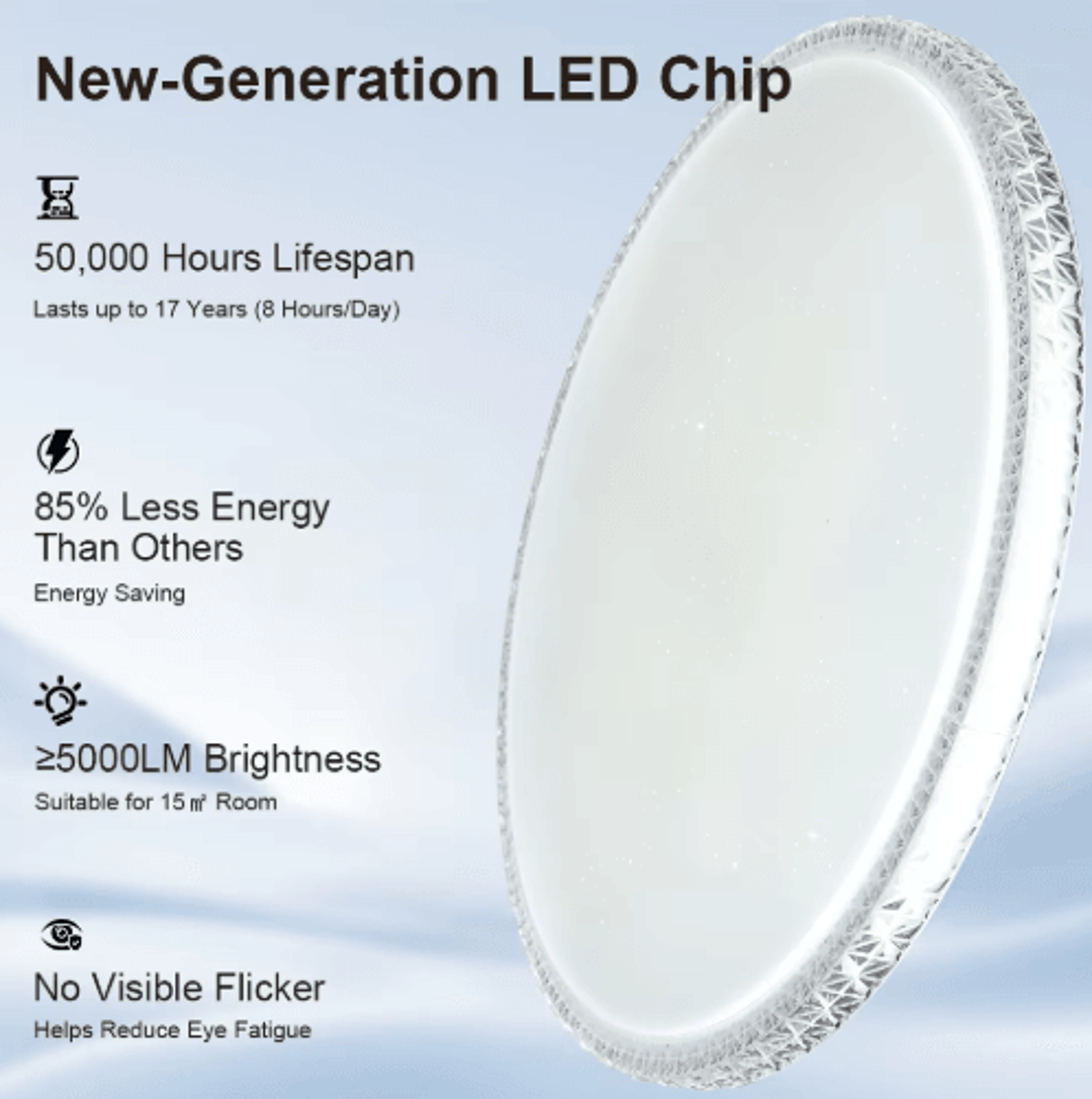 50W70W UltraThin LED Ceiling Light  Waterproof Round Panel Lamp For Home 4