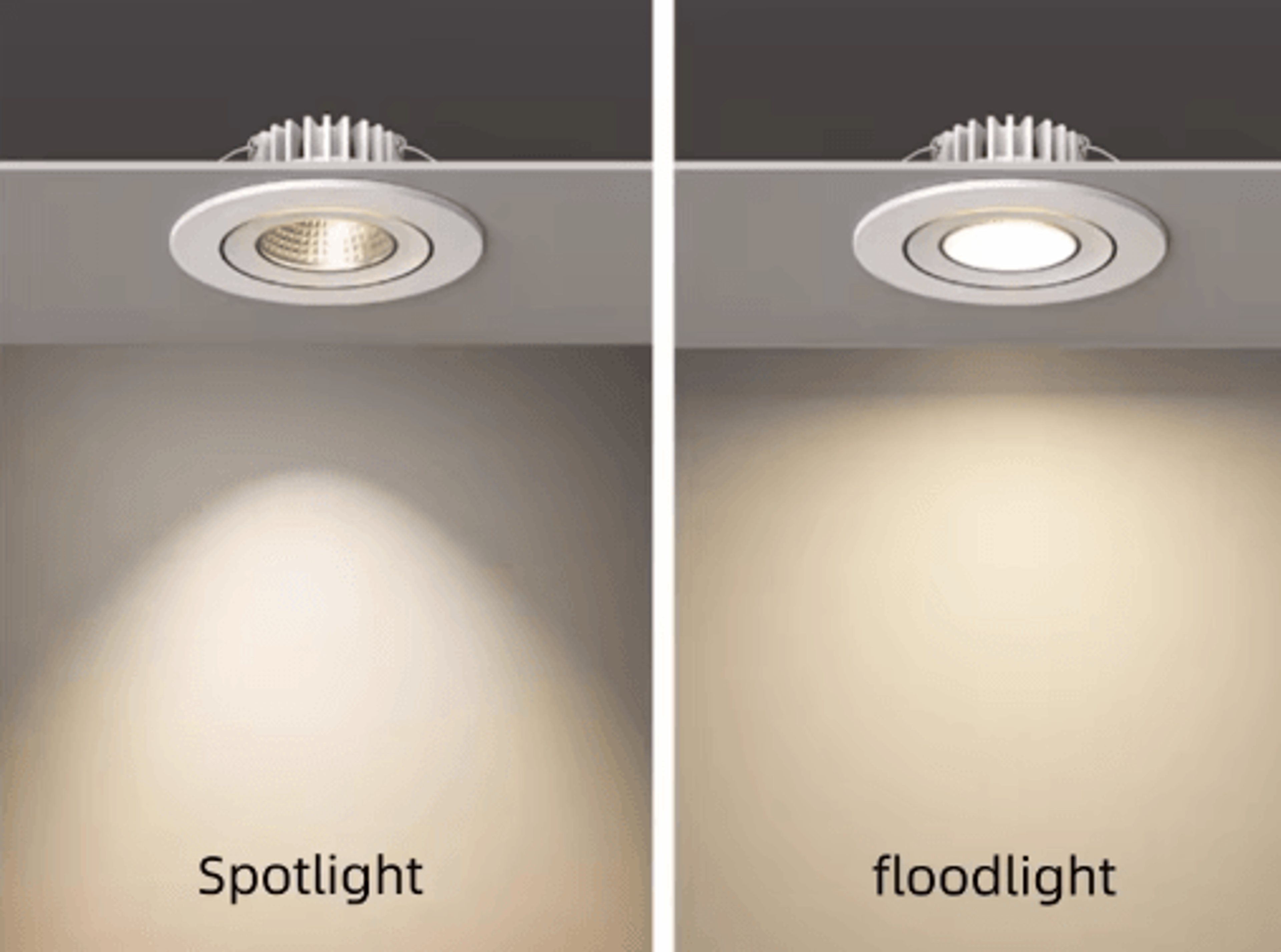 10PCS Round Recessed LED Downlights  3W5W7W COB Ceiling Spotlights 4