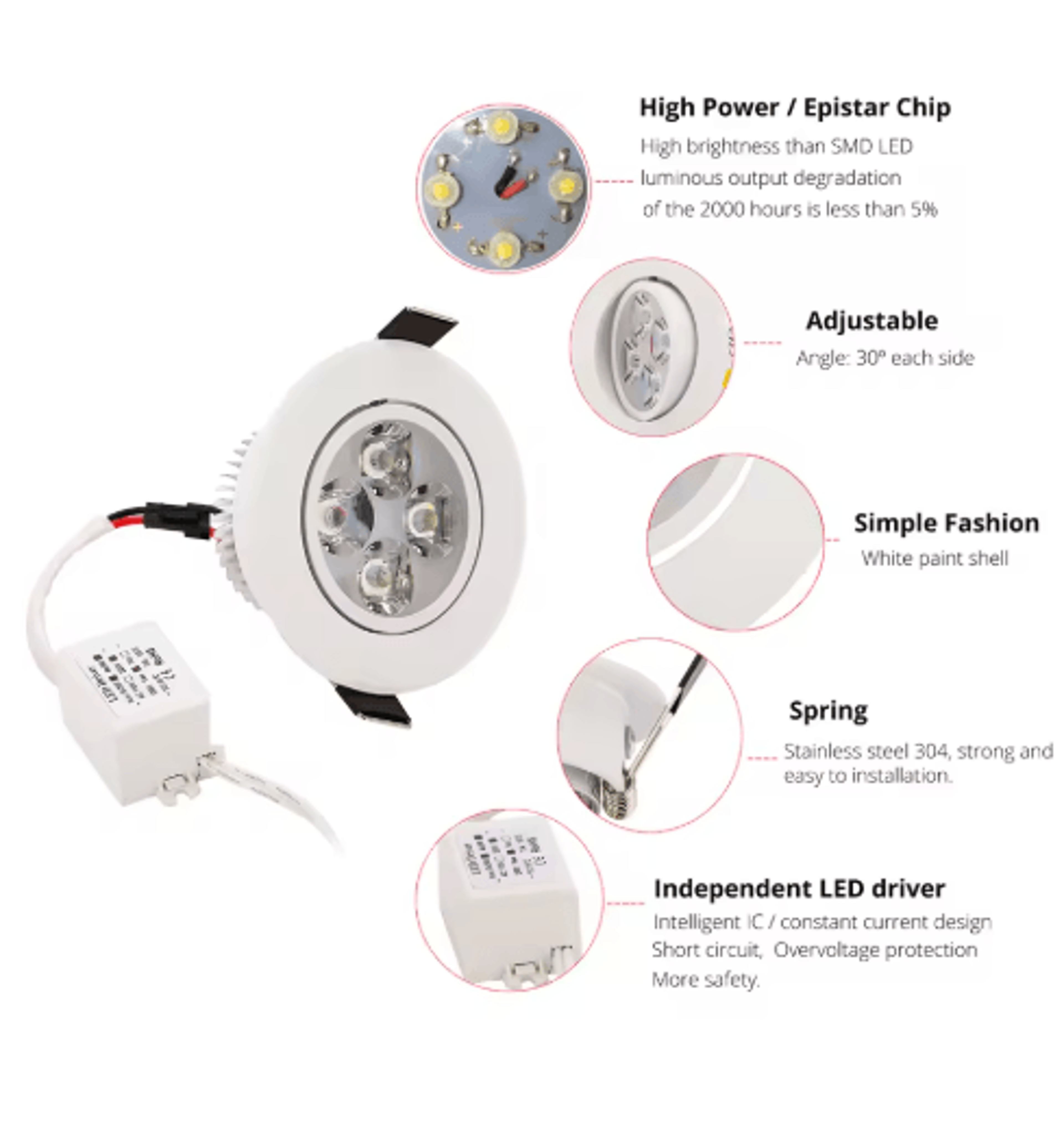 Recessed LED Ceiling Downlight  70mm 90mm Cutout Spotlight 4