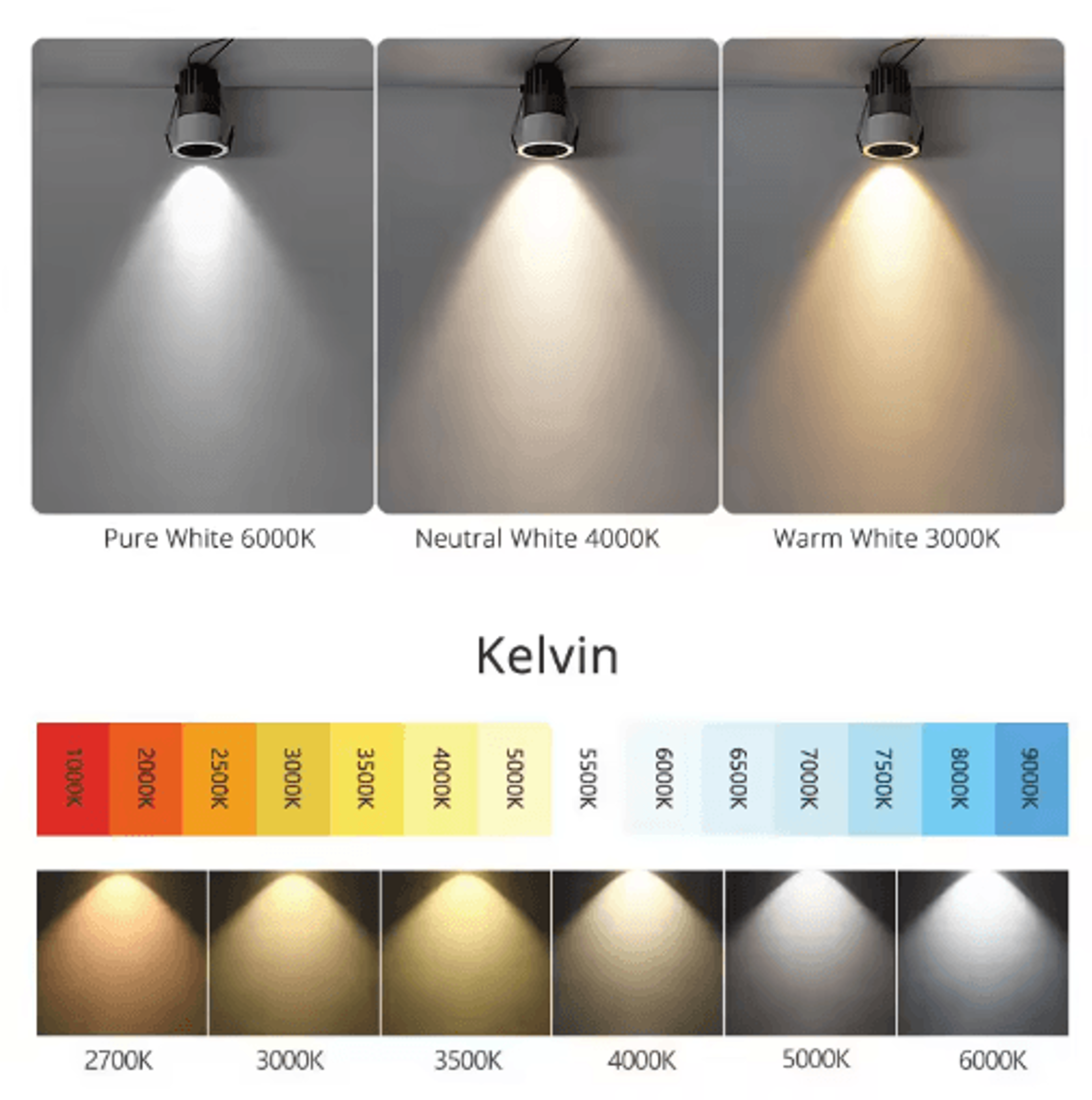 10Pack Mini AntiGlare COB LED Downlights  3W 5W Dimmable Recessed Spotlights 4