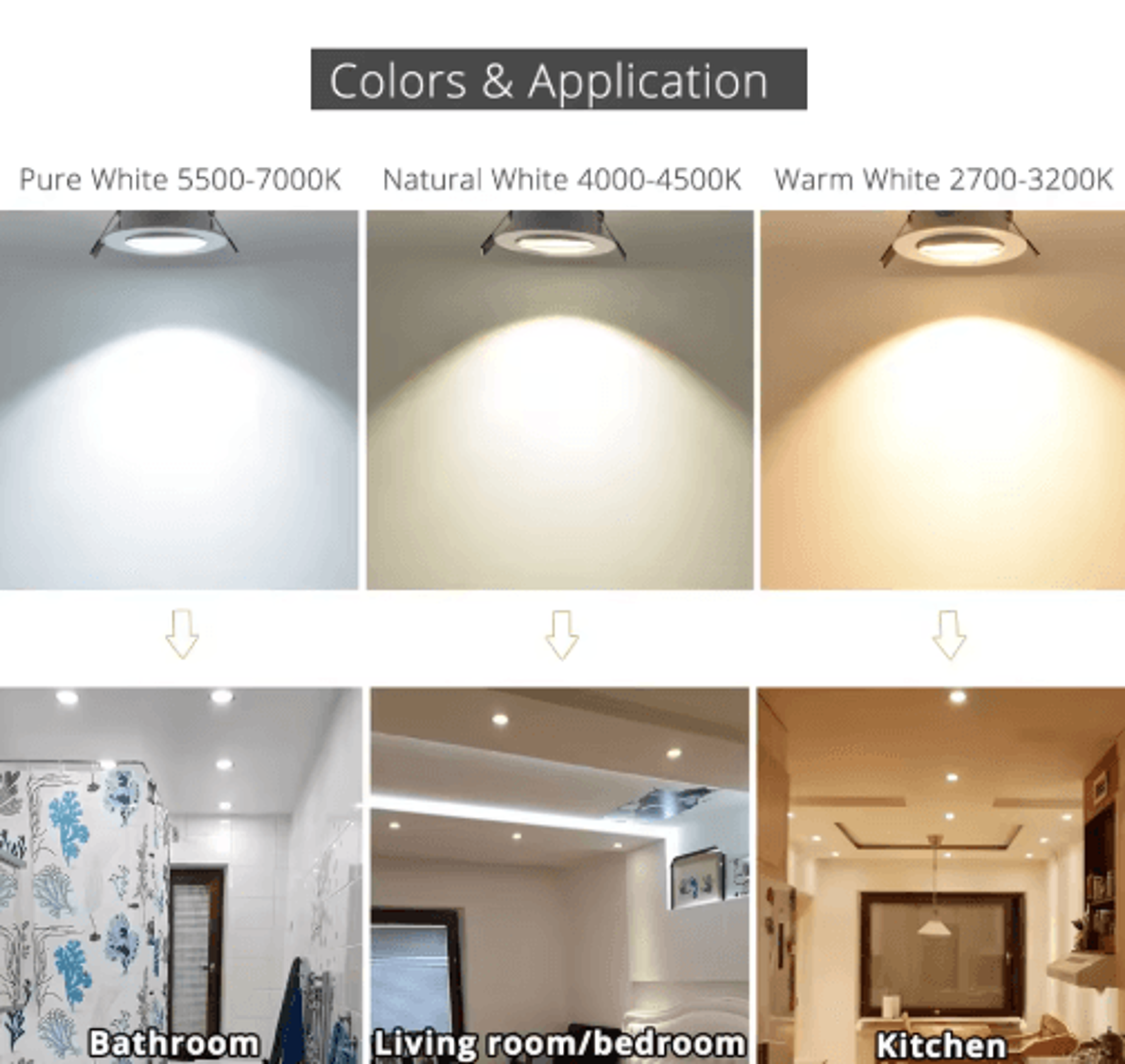 COB LED Recessed Downlight  70mm 90mm Ceiling Spotlight 5