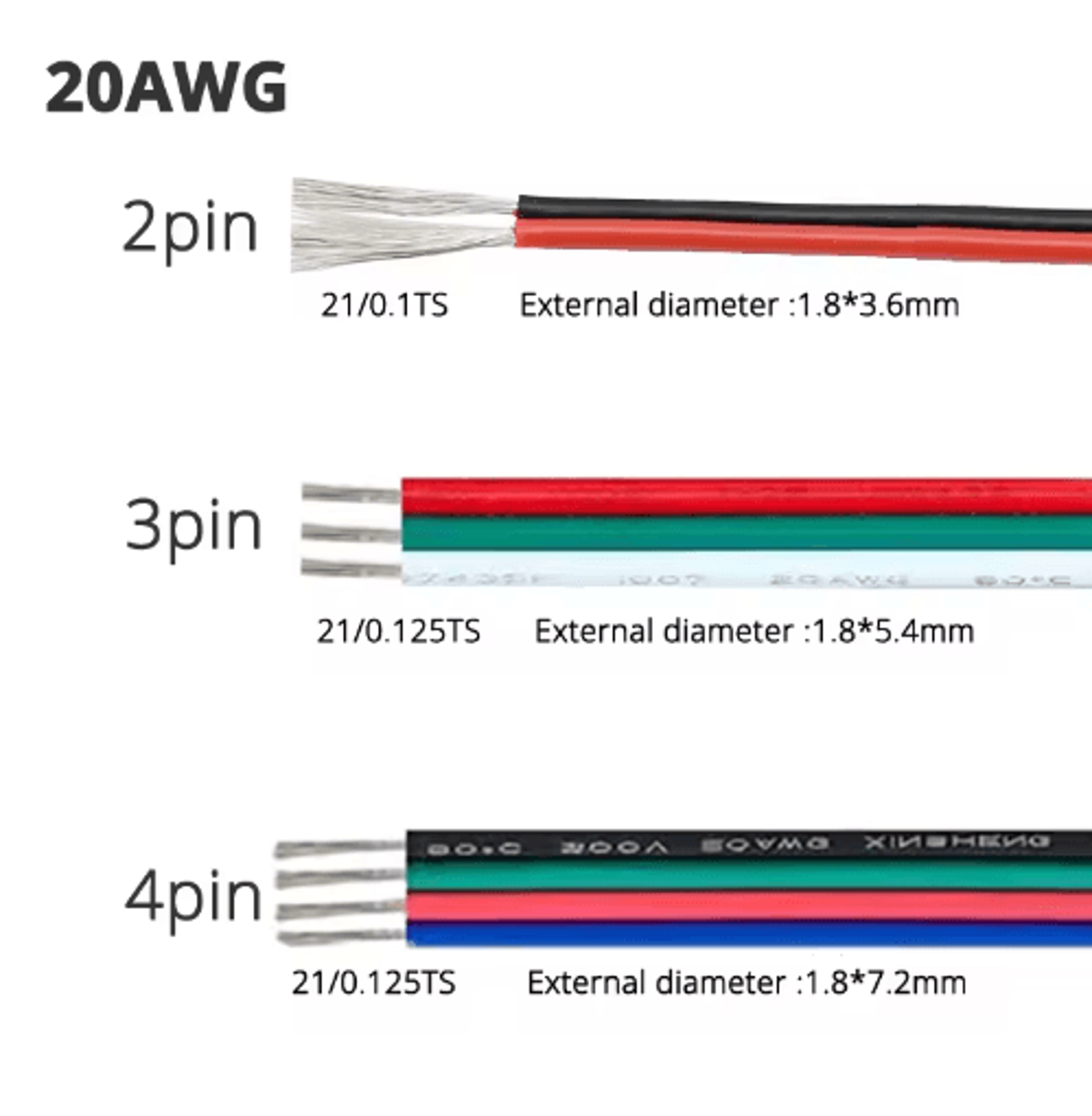 20AWG LED Strip Extension Cable  234 Pin Wire For 12V24V Lighting 7