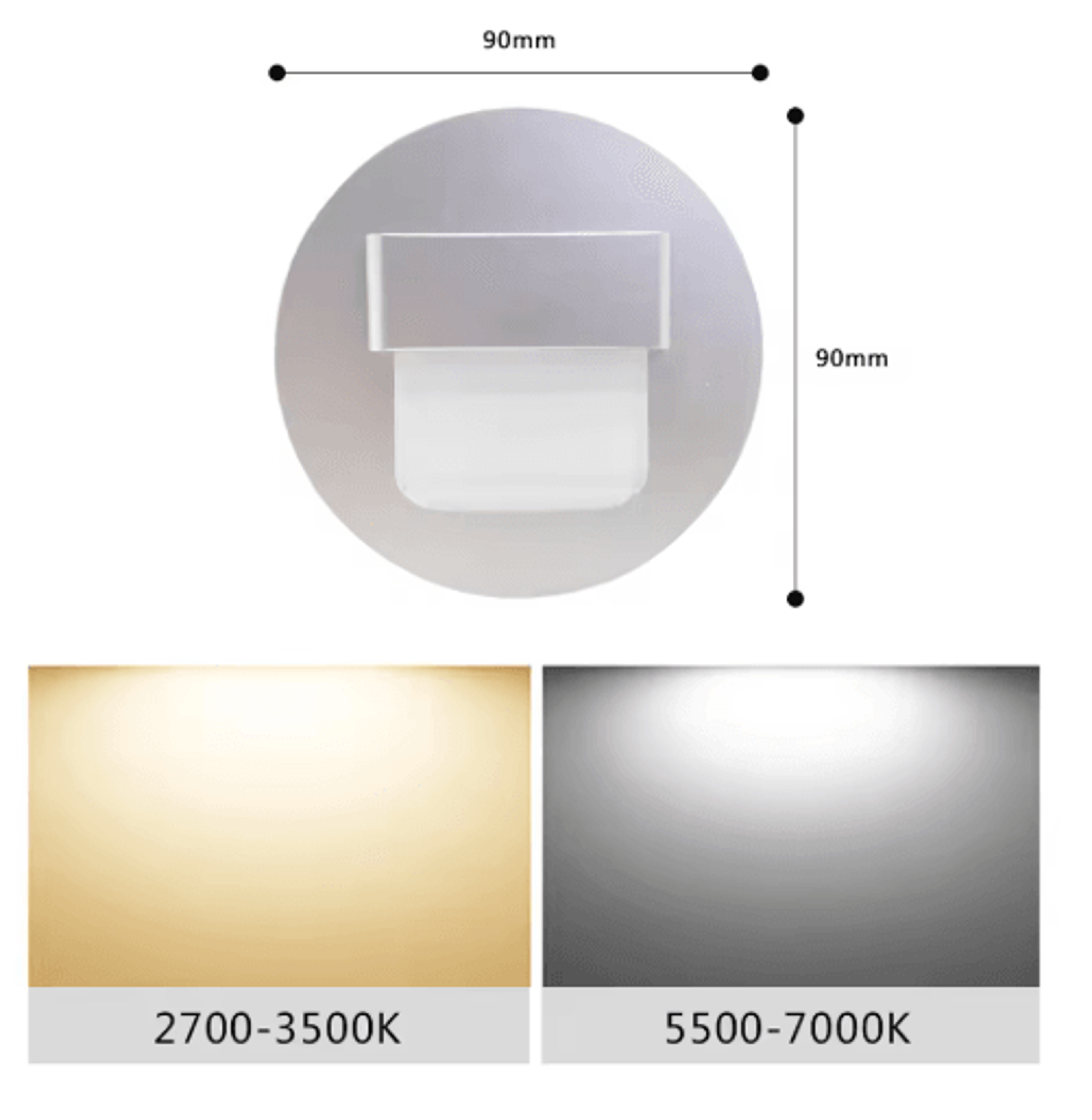 Recessed LED Stair Light  Motion Sensor Wall Lamp With Mounting Box 21