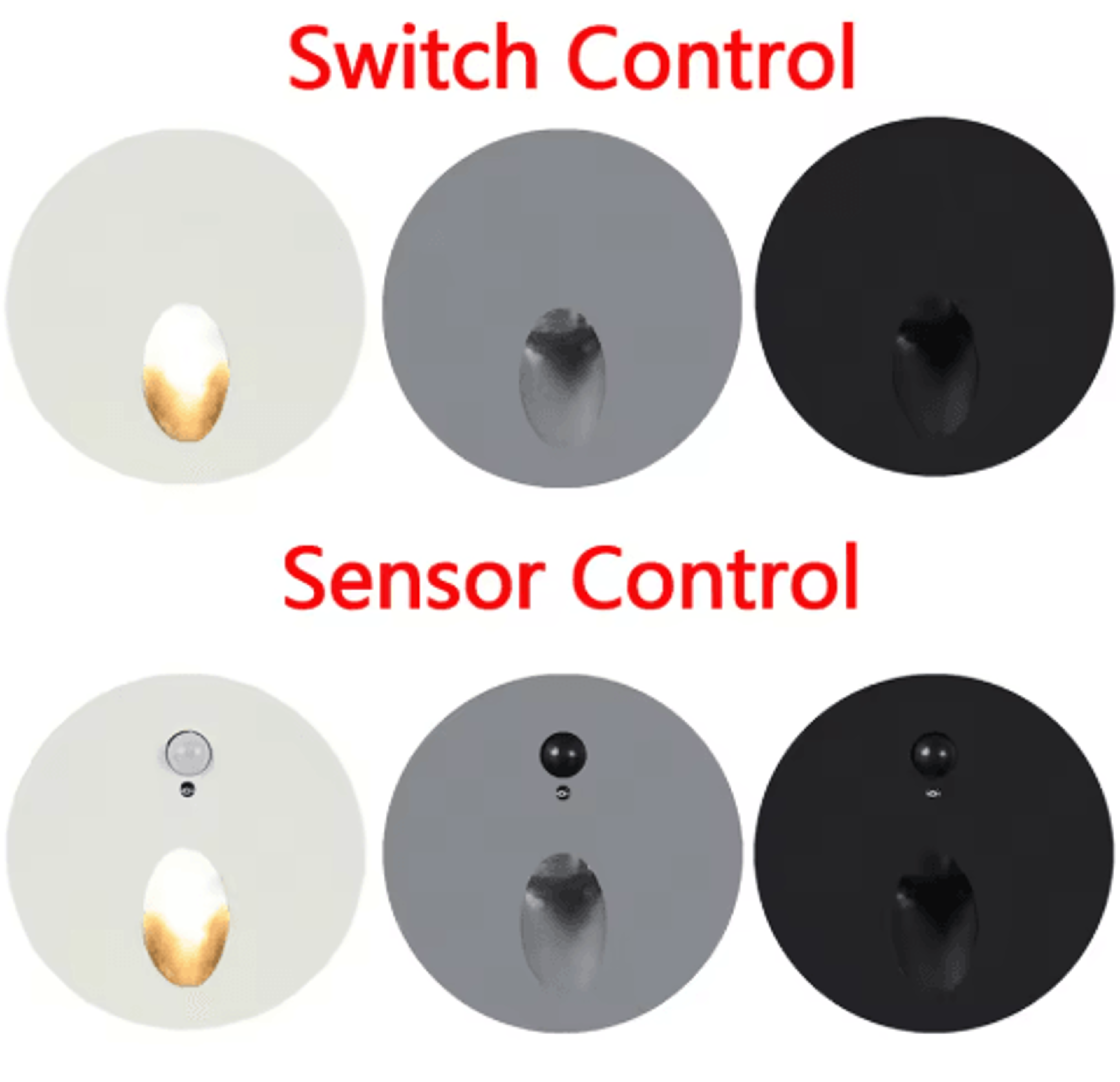 LED Motion Sensor Stair Light  Round Recessed Wall Lamp With 60mm Box 1
