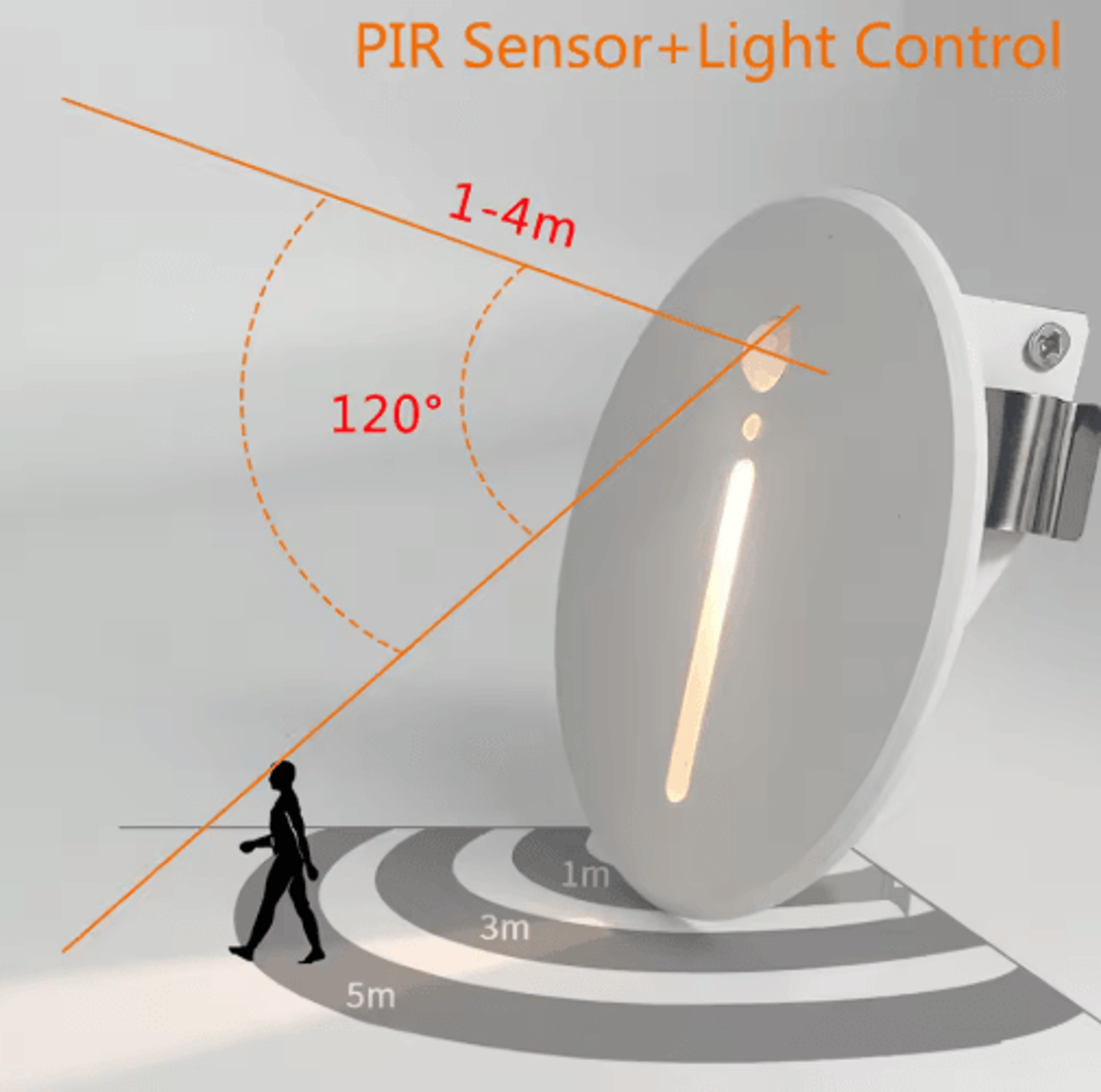 Round LED Motion Sensor Stair Light Recessed Wall Night Lamp 7