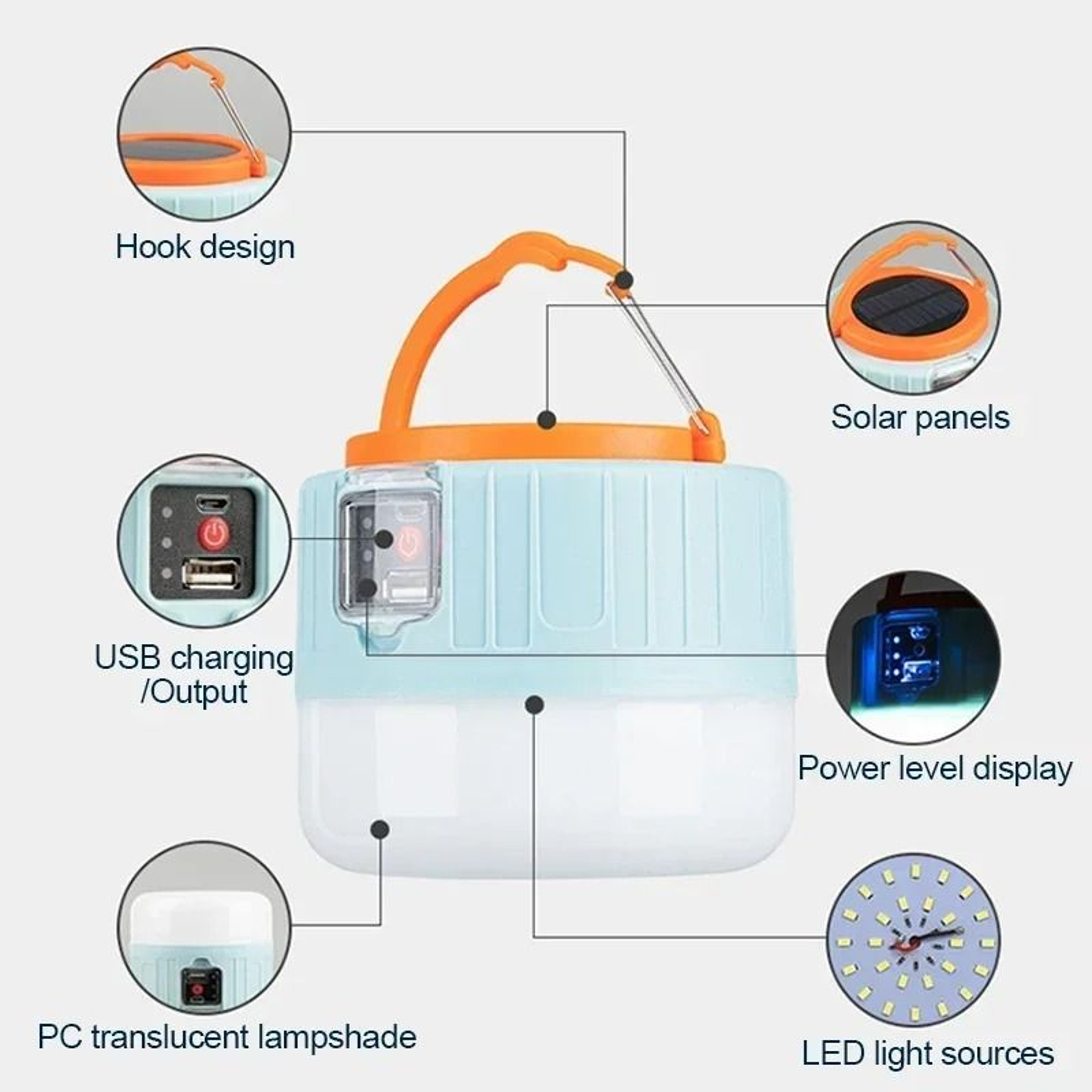 Portable LED Camping Lantern Rechargeable Outdoor Camping Light With Power Bank 7