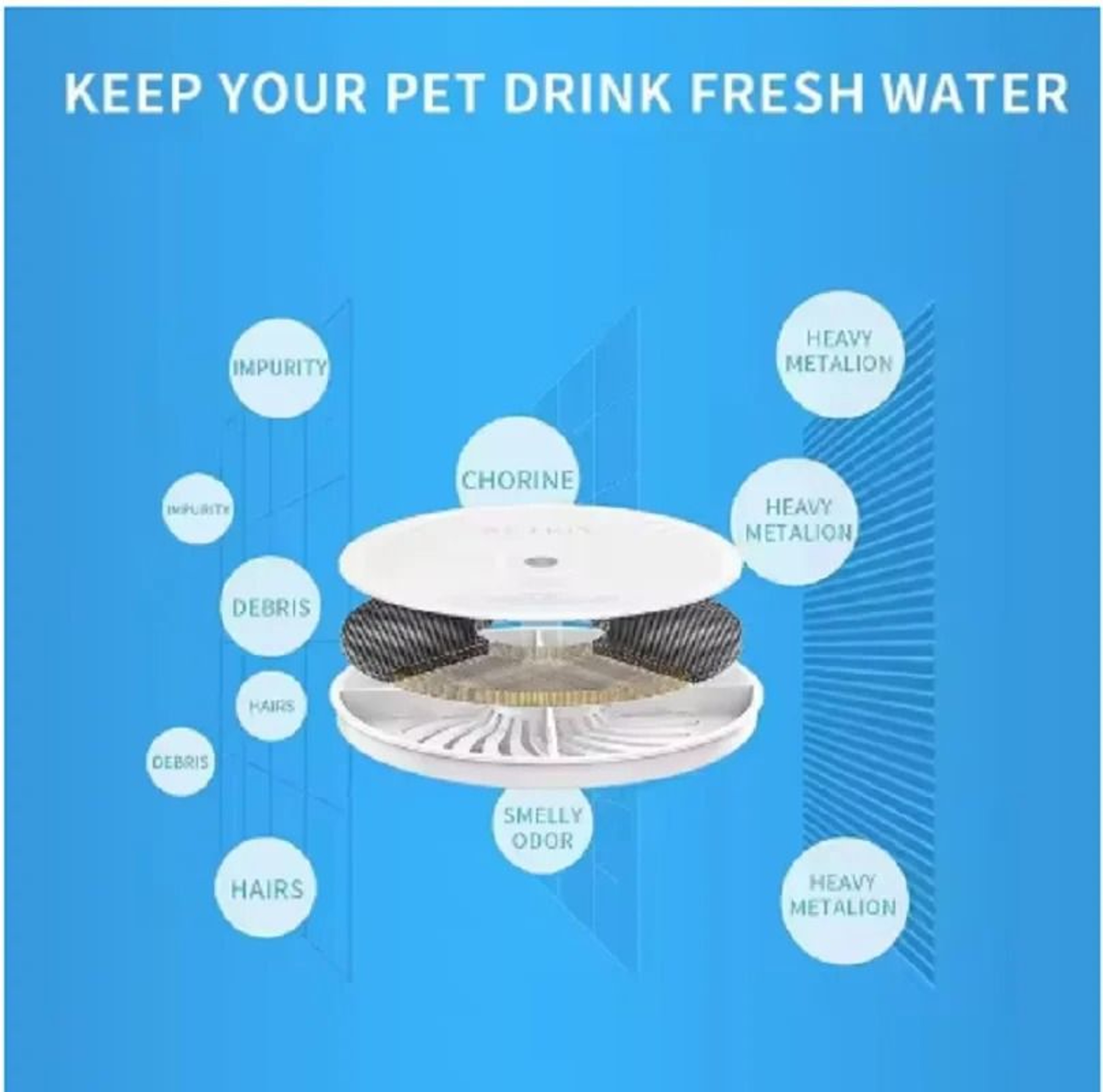 Original PETKIT Filter 3 0 Five Piece Cat Water Fountain Replacement For Fresher Pet Hydration 2