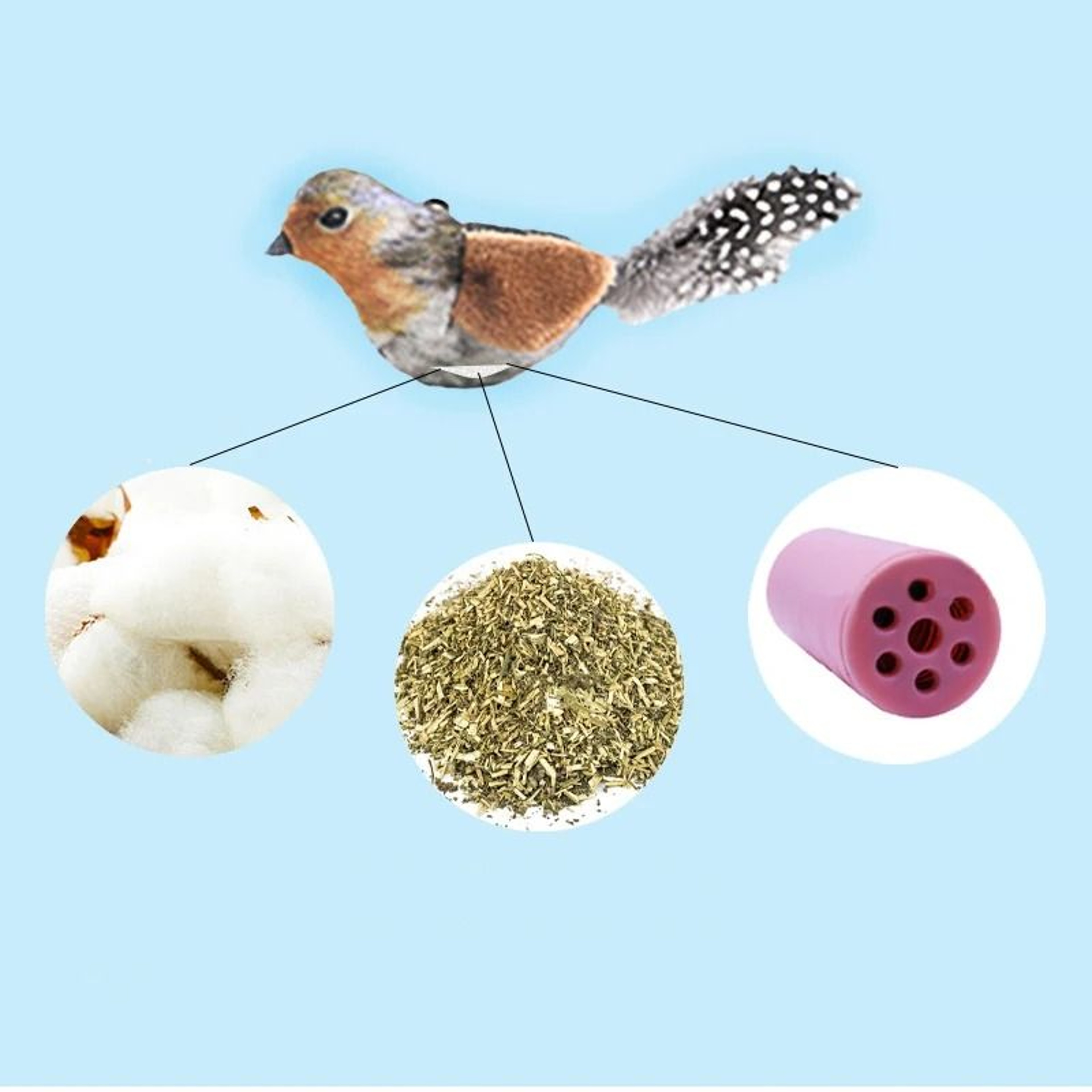 Lifelike Catnip Bird Cat Toy With Feather For Kitten Teasing And Indoor Play 9