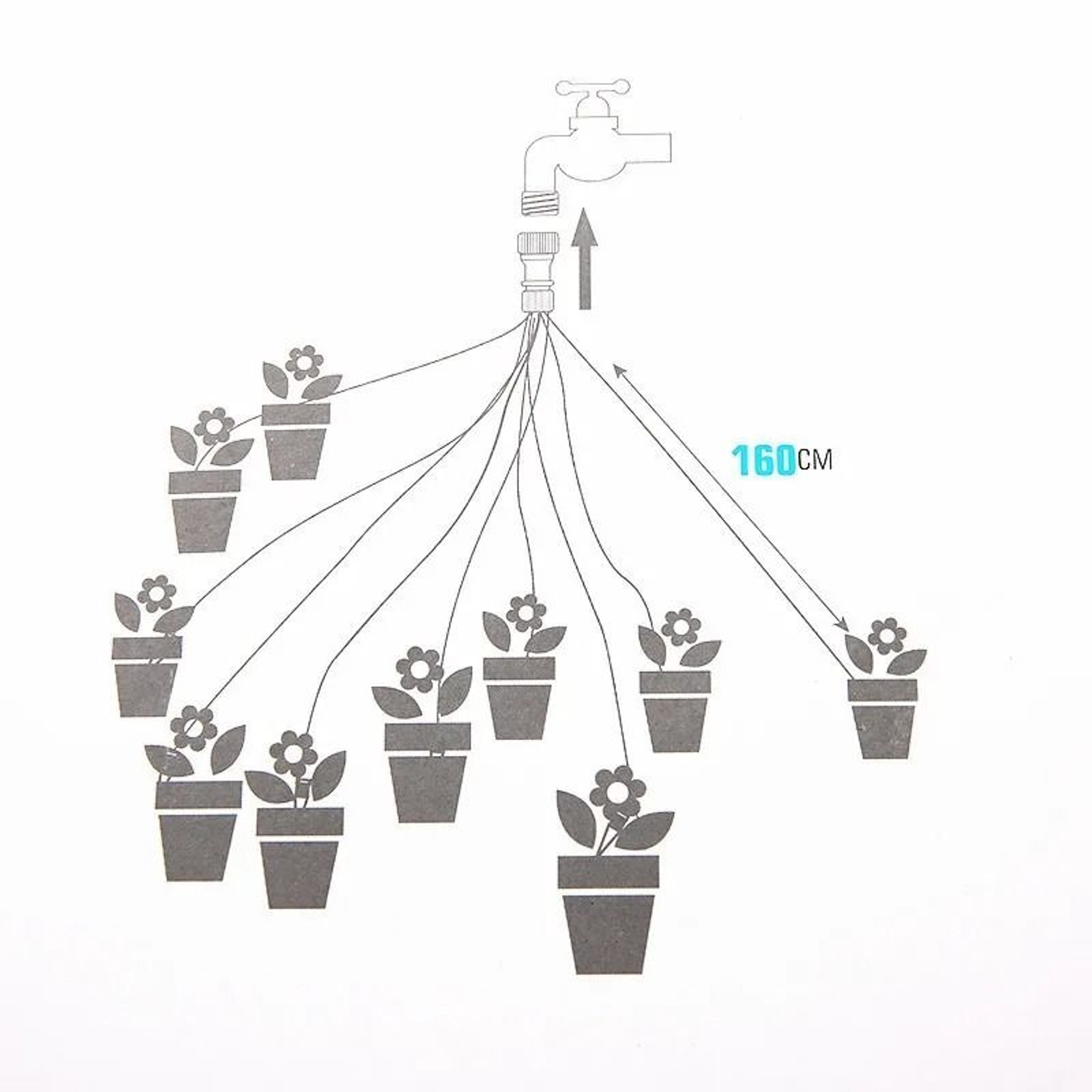 Ten Piece Automatic Arrow Dripper Irrigation Kit For Pots Gardens And Greenhouses 5