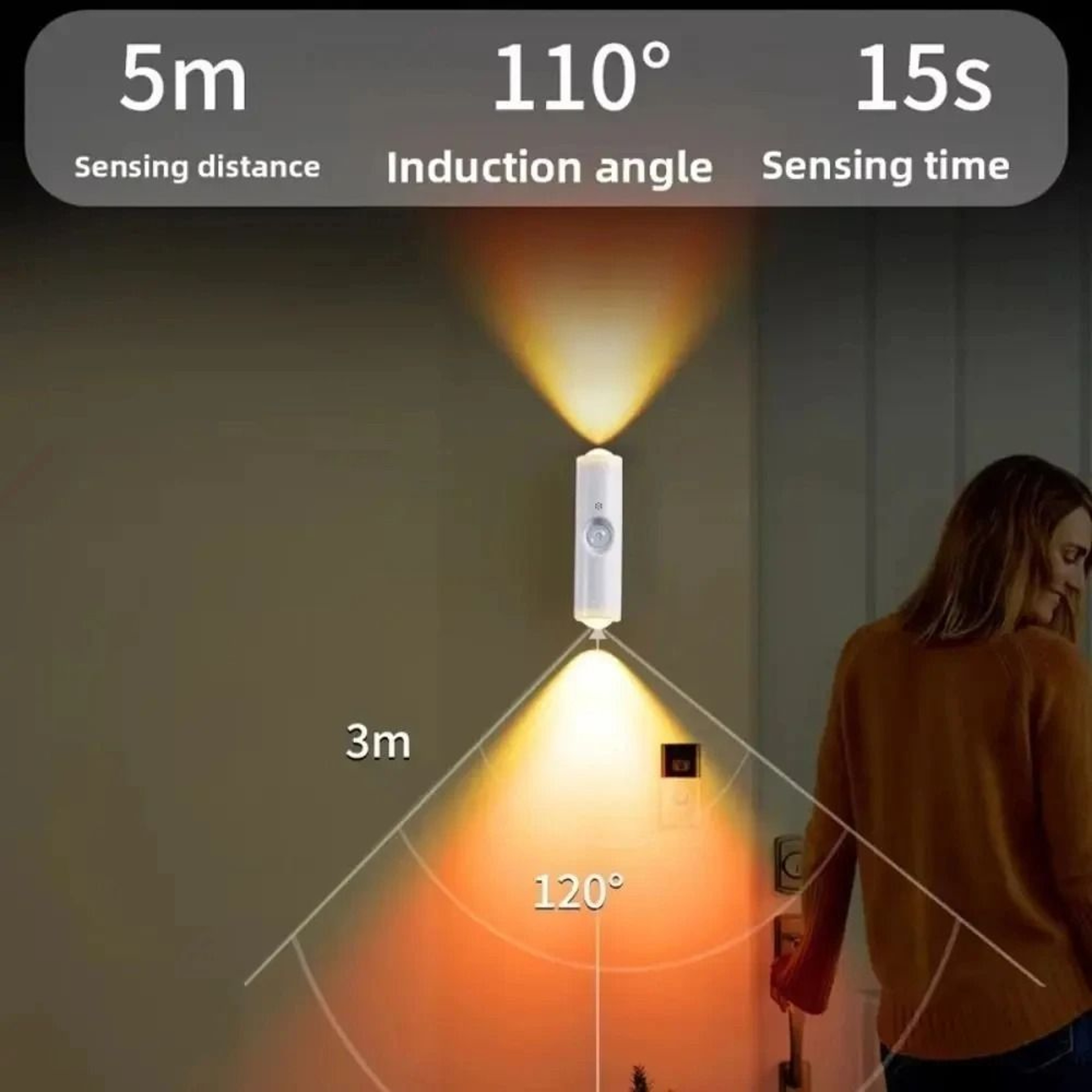 Dual Cat Eye Rechargeable Motion Sensor Wall Light 8