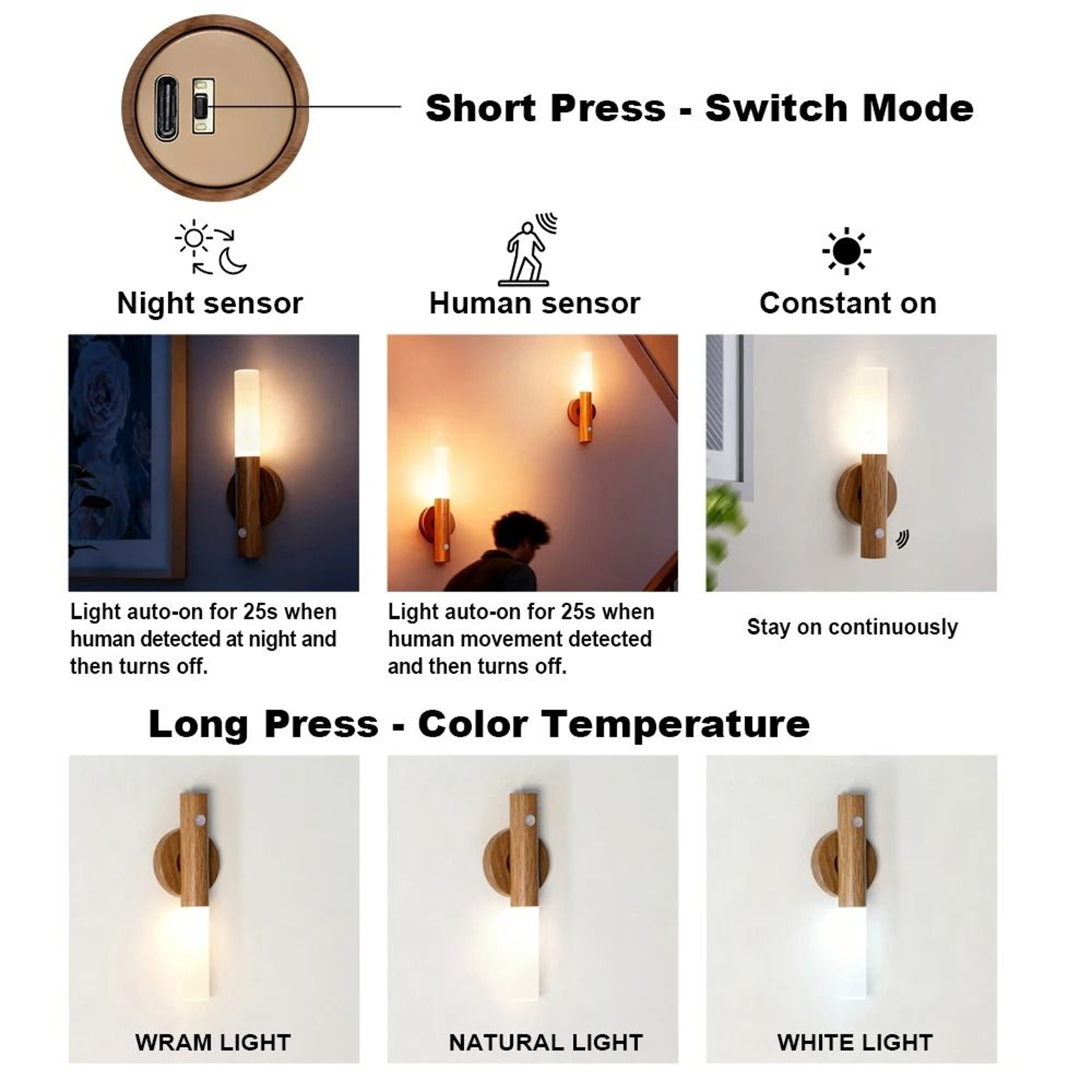 Rechargeable Motion Sensor Magnetic Wood Wall Light 5