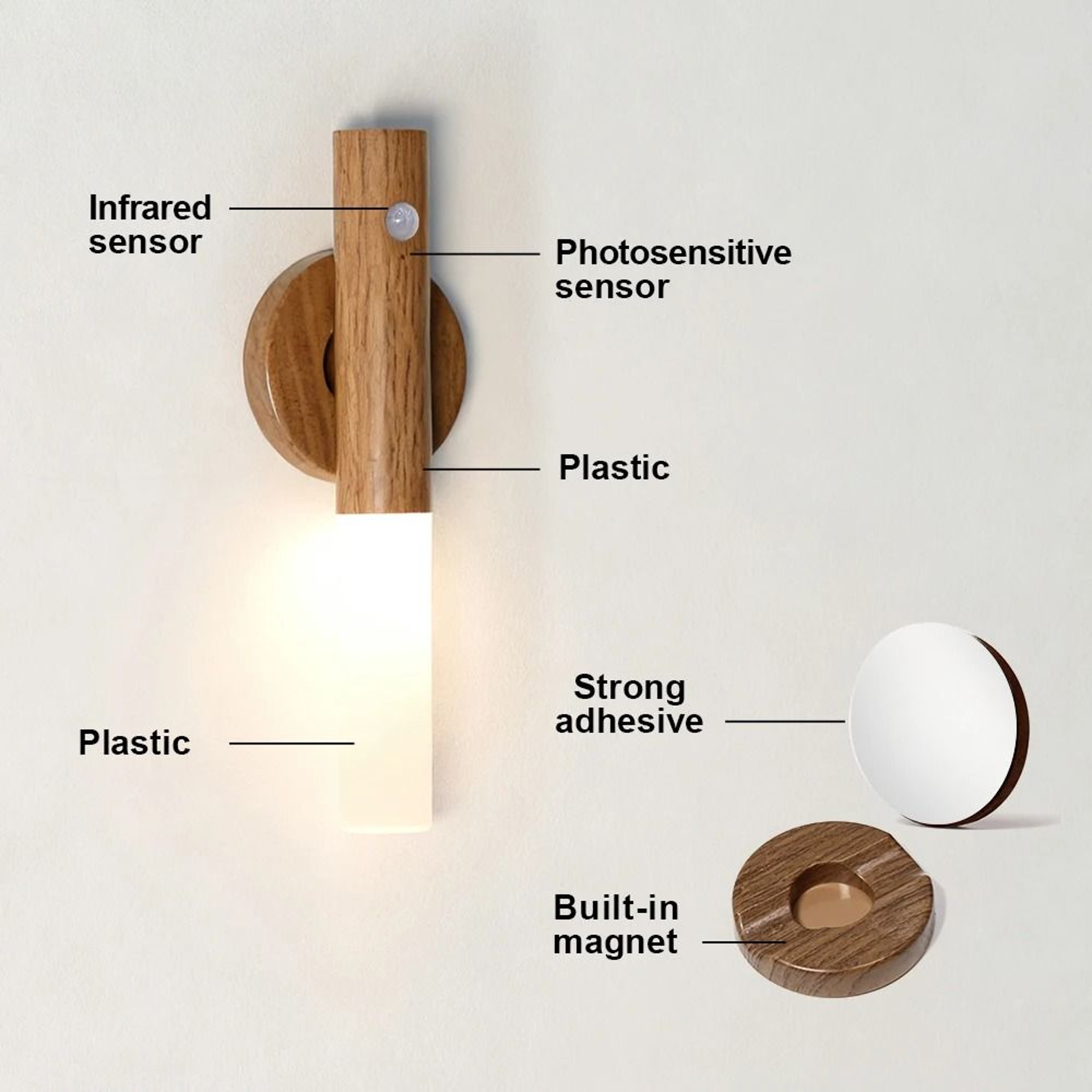 Rechargeable Motion Sensor Magnetic Wood Wall Light 6