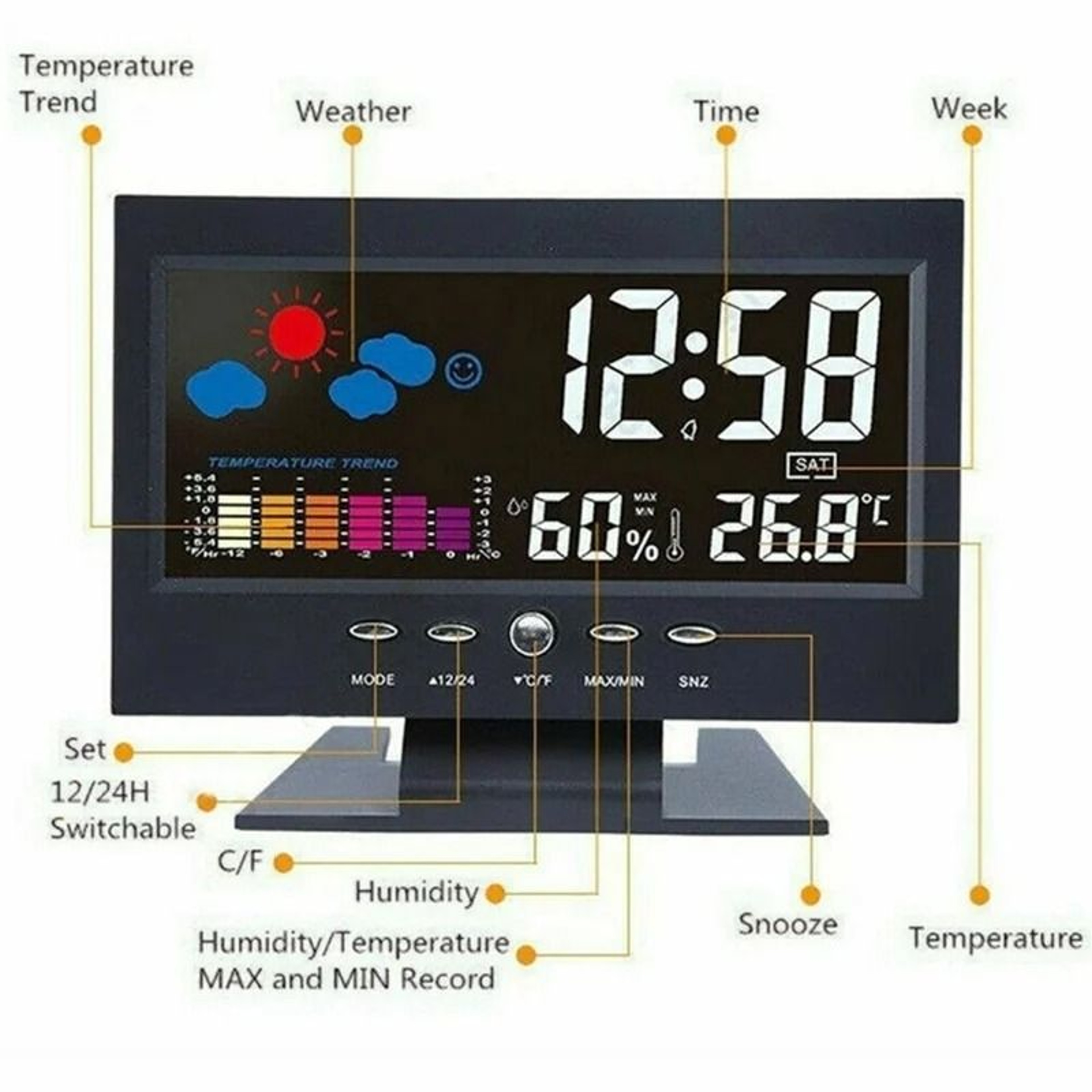 Smart Digital Weather Clock With Temperature Humidity Monitor And Calendar 2