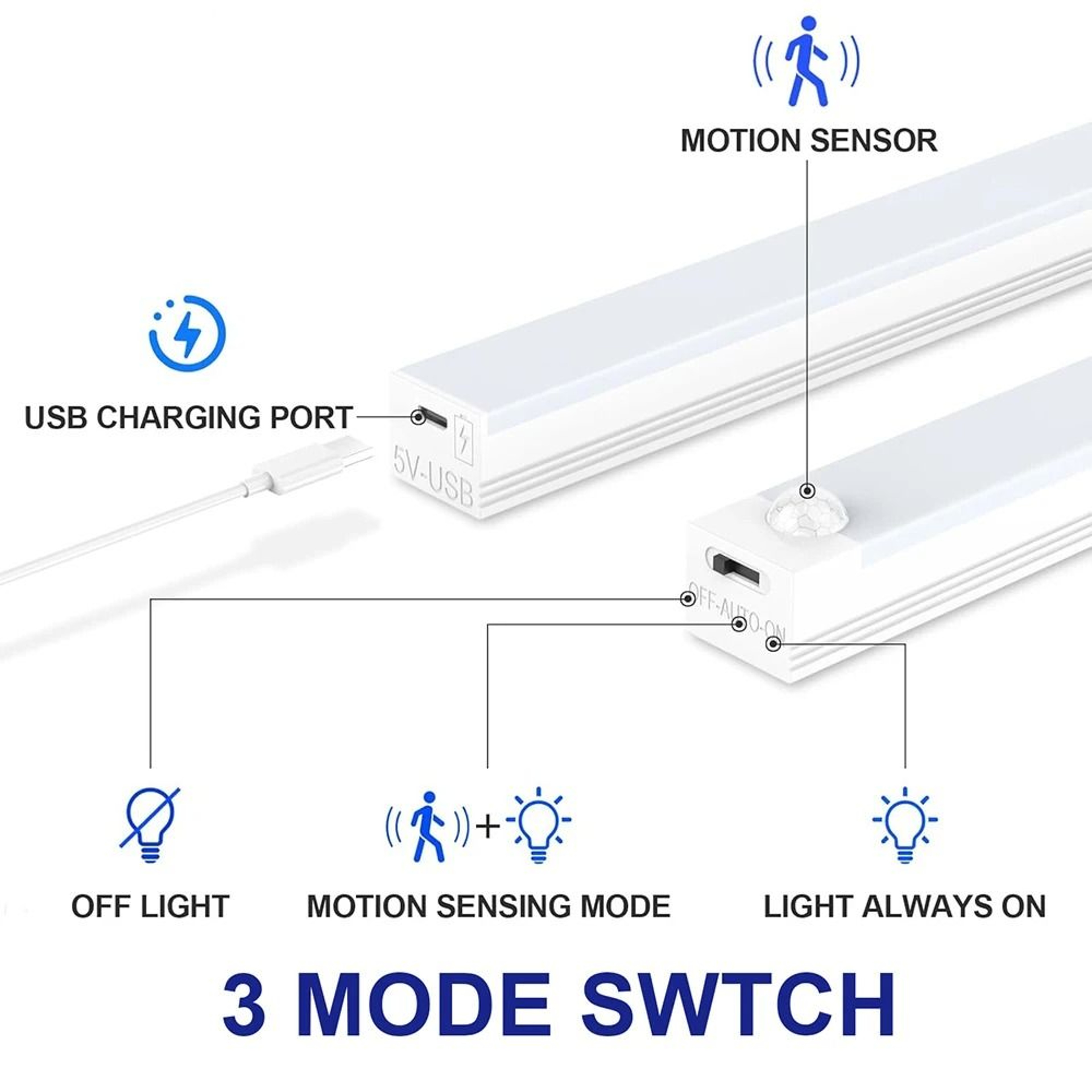 Rechargeable Motion Sensor LED Light For Cabinets And Stairs 3