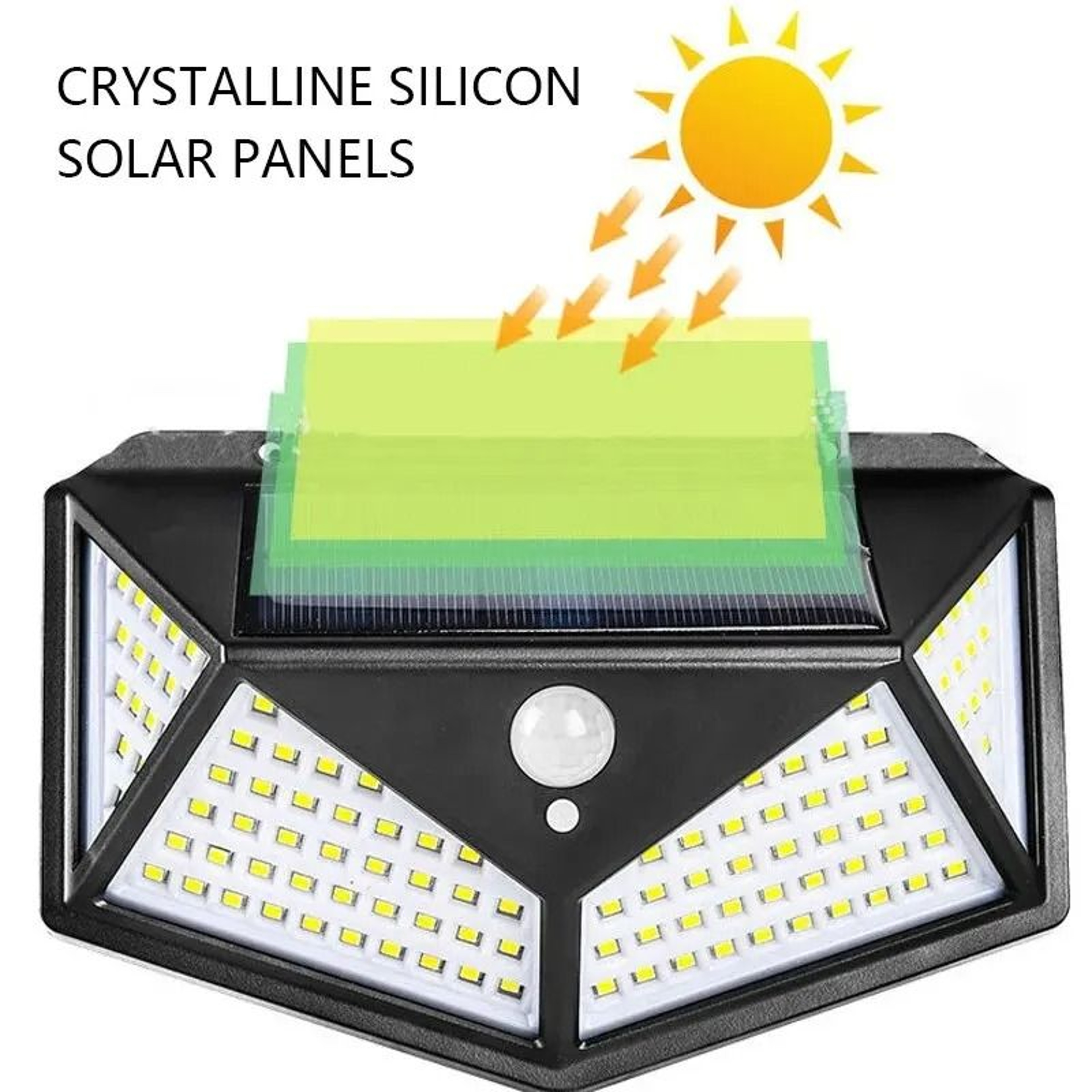 100 LED Solar Wall Light With Motion Sensor 4