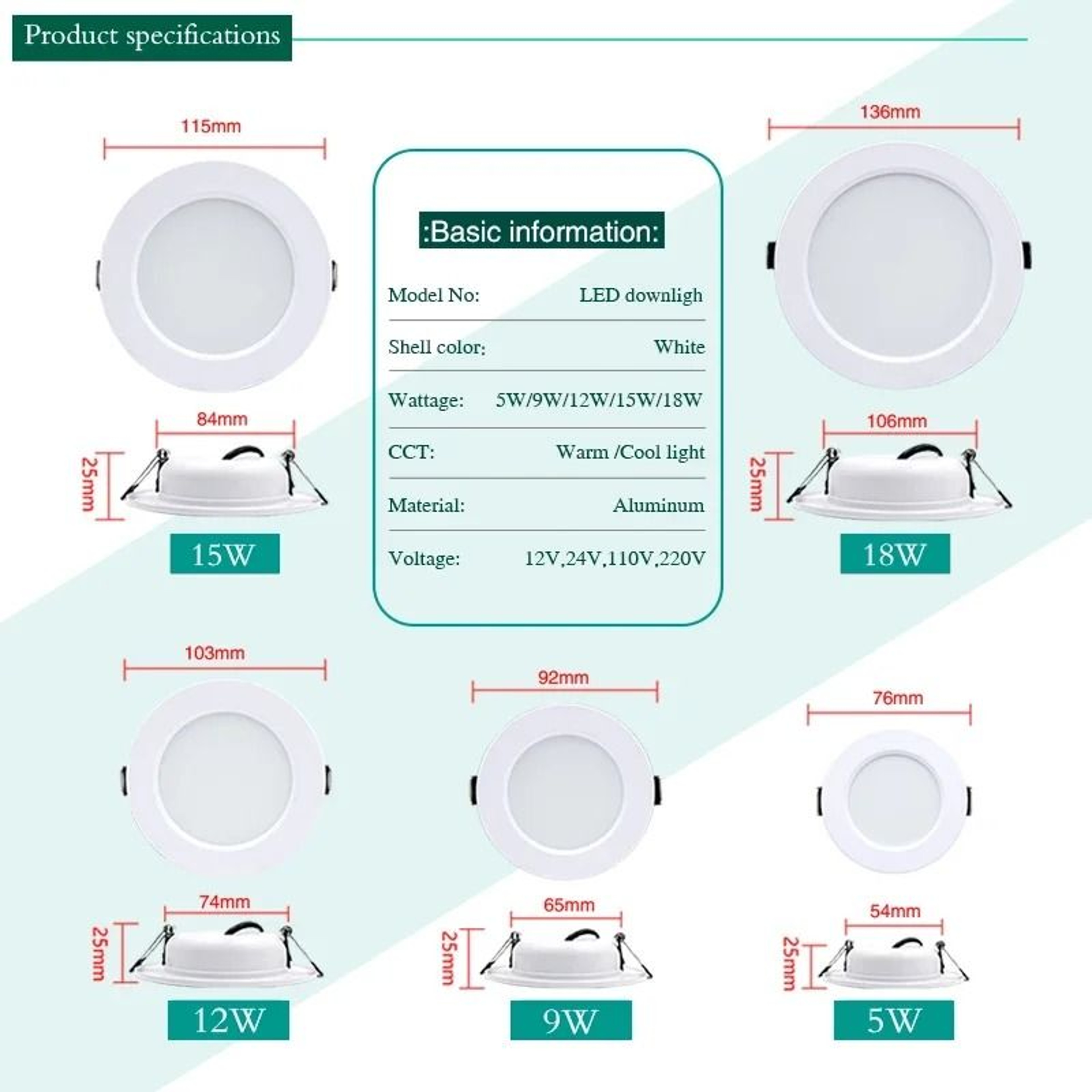 4PCS Recessed LED Downlight Round Ceiling Panel Light 5W18W 10