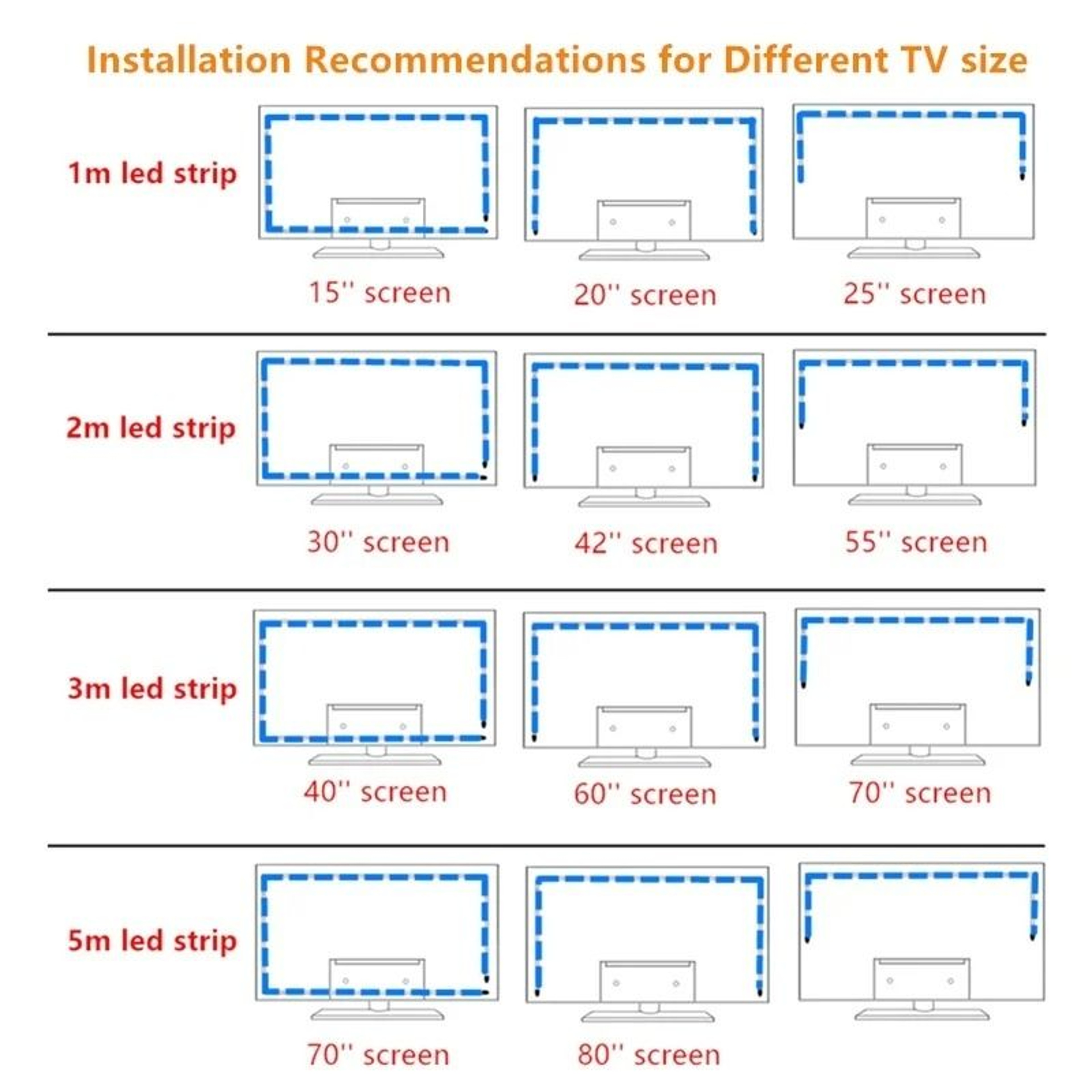 Music Sync RGB TV Backlight USB LED Strip For 1580 Inch Screens 6