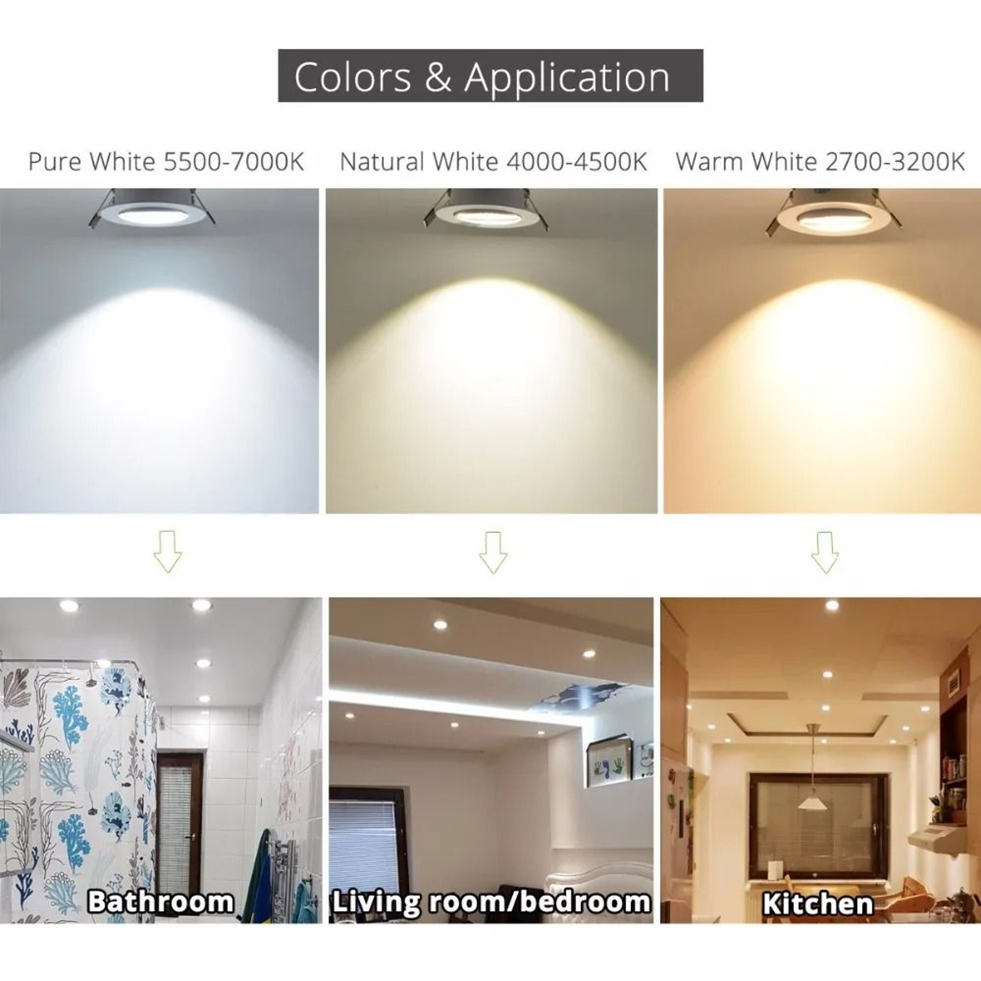 Dimmable Mini COB LED Recessed Ceiling Downlight 3W 5W 7W 12W 5