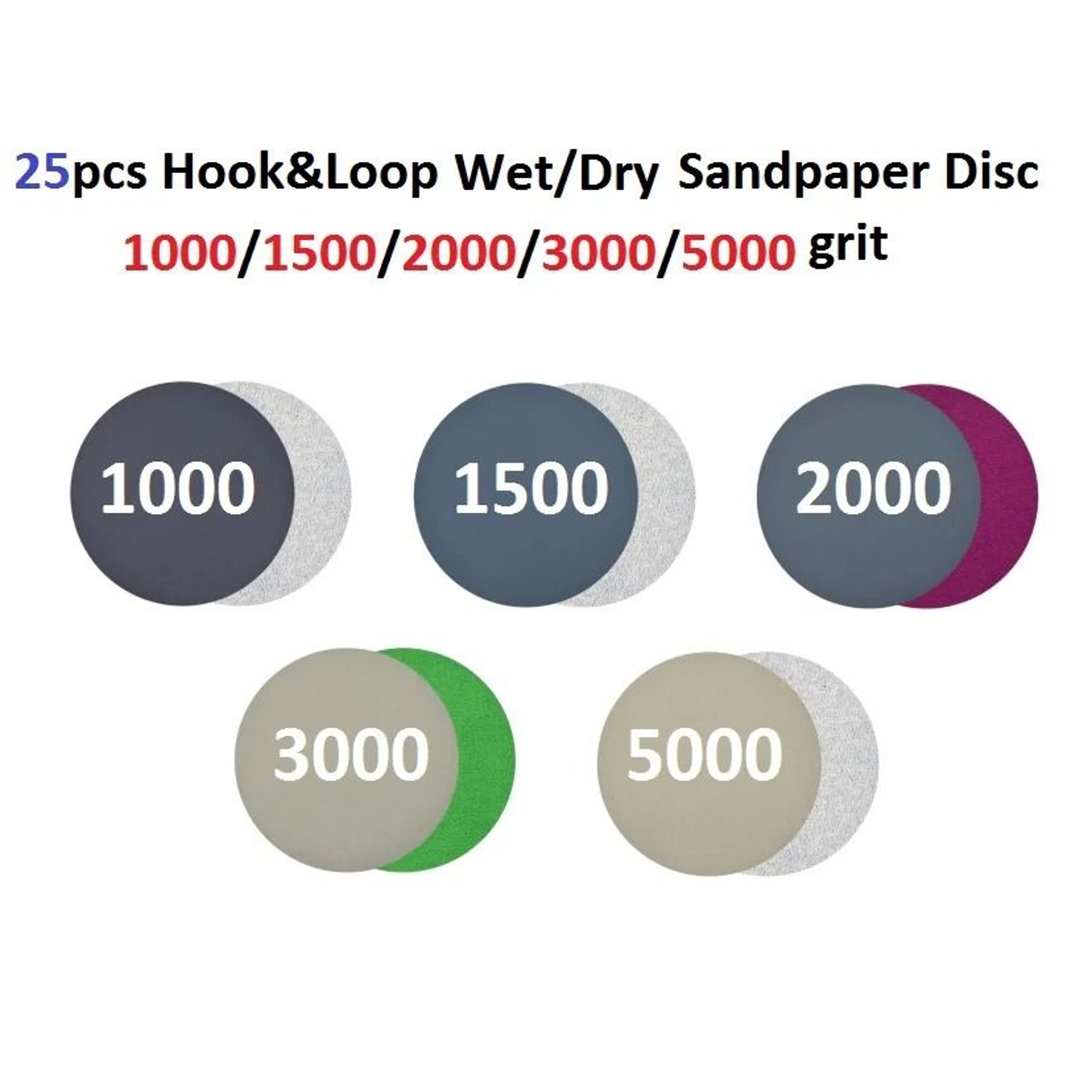 25Piece 5Inch Wet And Dry Sanding Disc Set 10005000 Grit 4