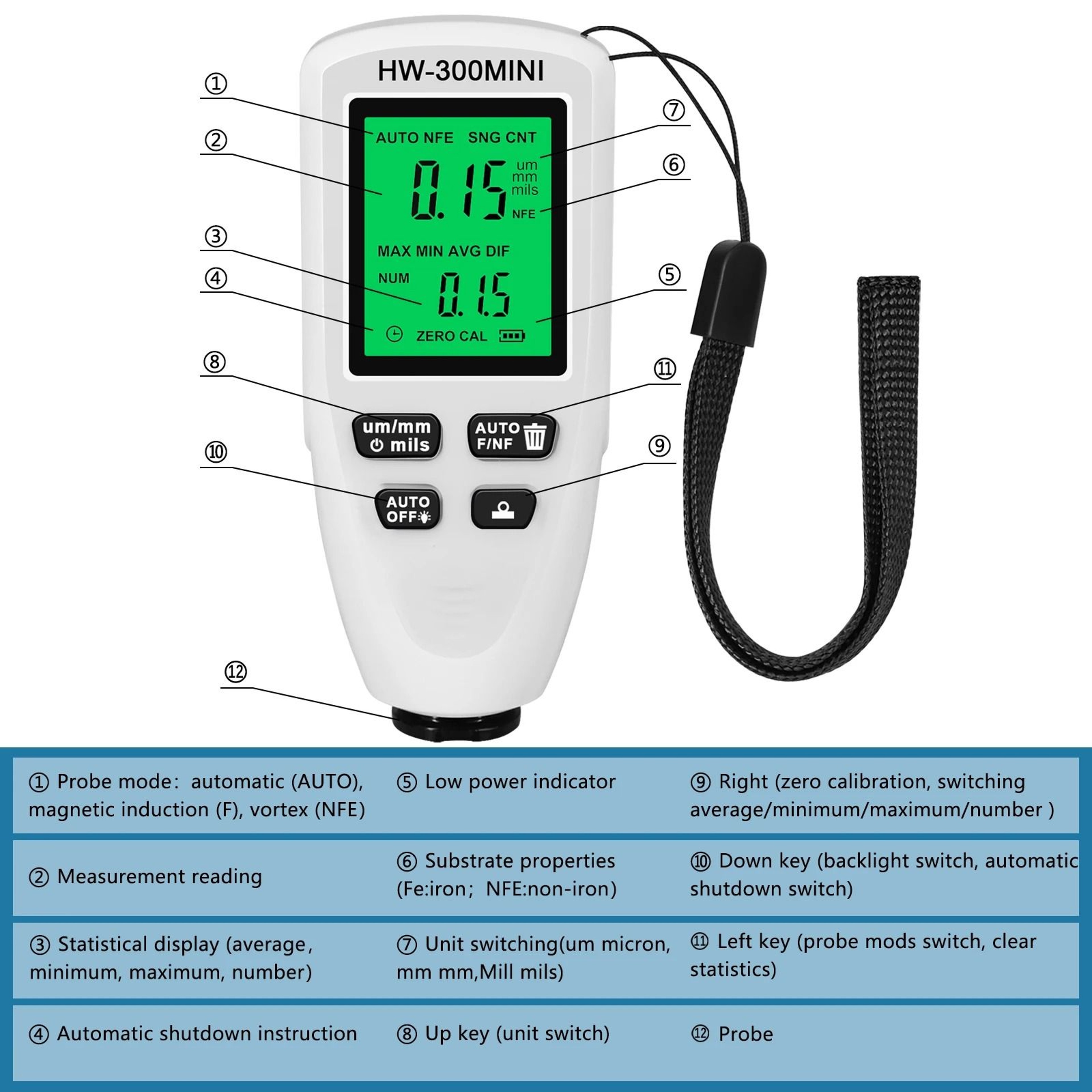 HW300 Digital Car Paint Coating Thickness Gauge 12