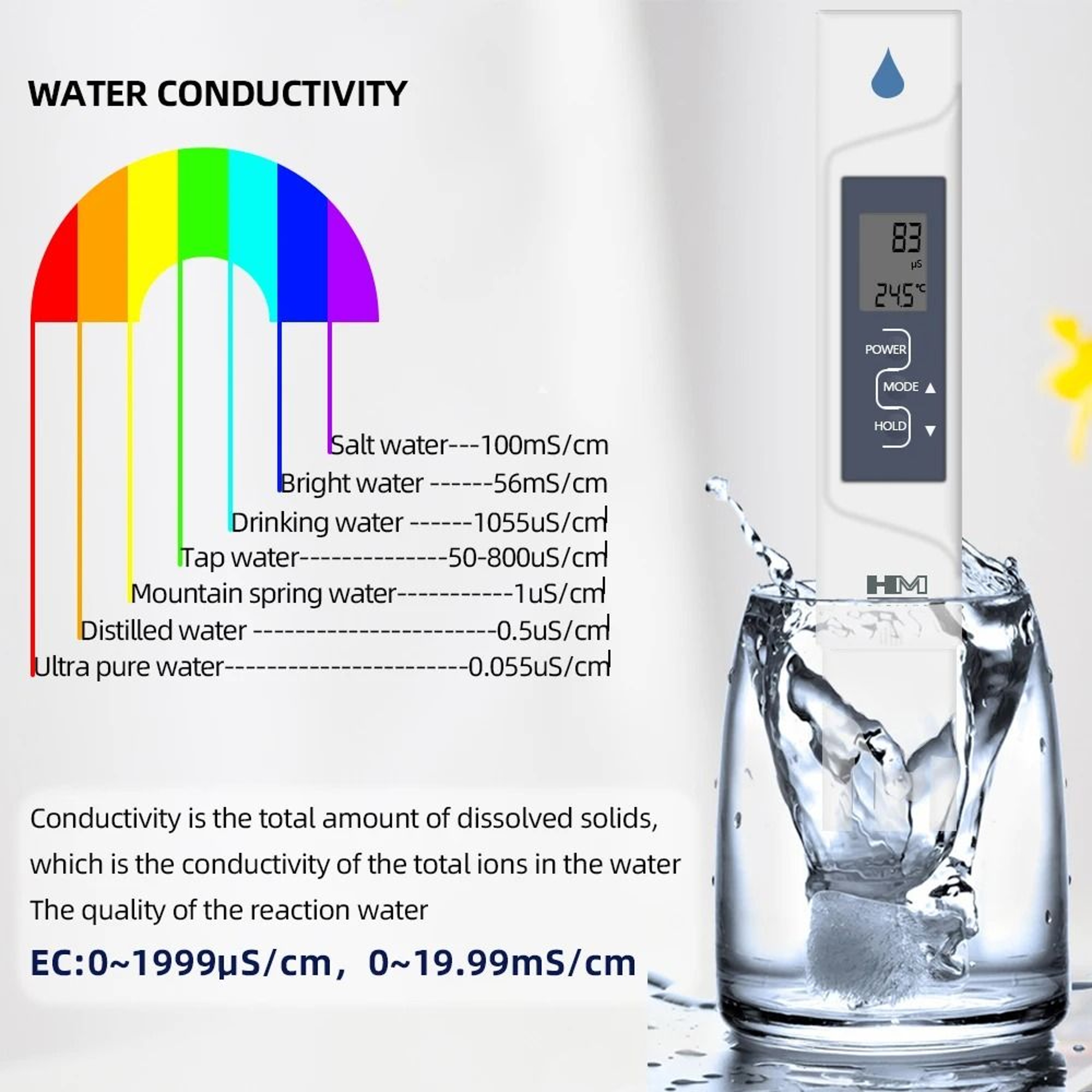 AP2 Digital EC And Temperature Water Quality Meter With Automatic Calibration 4