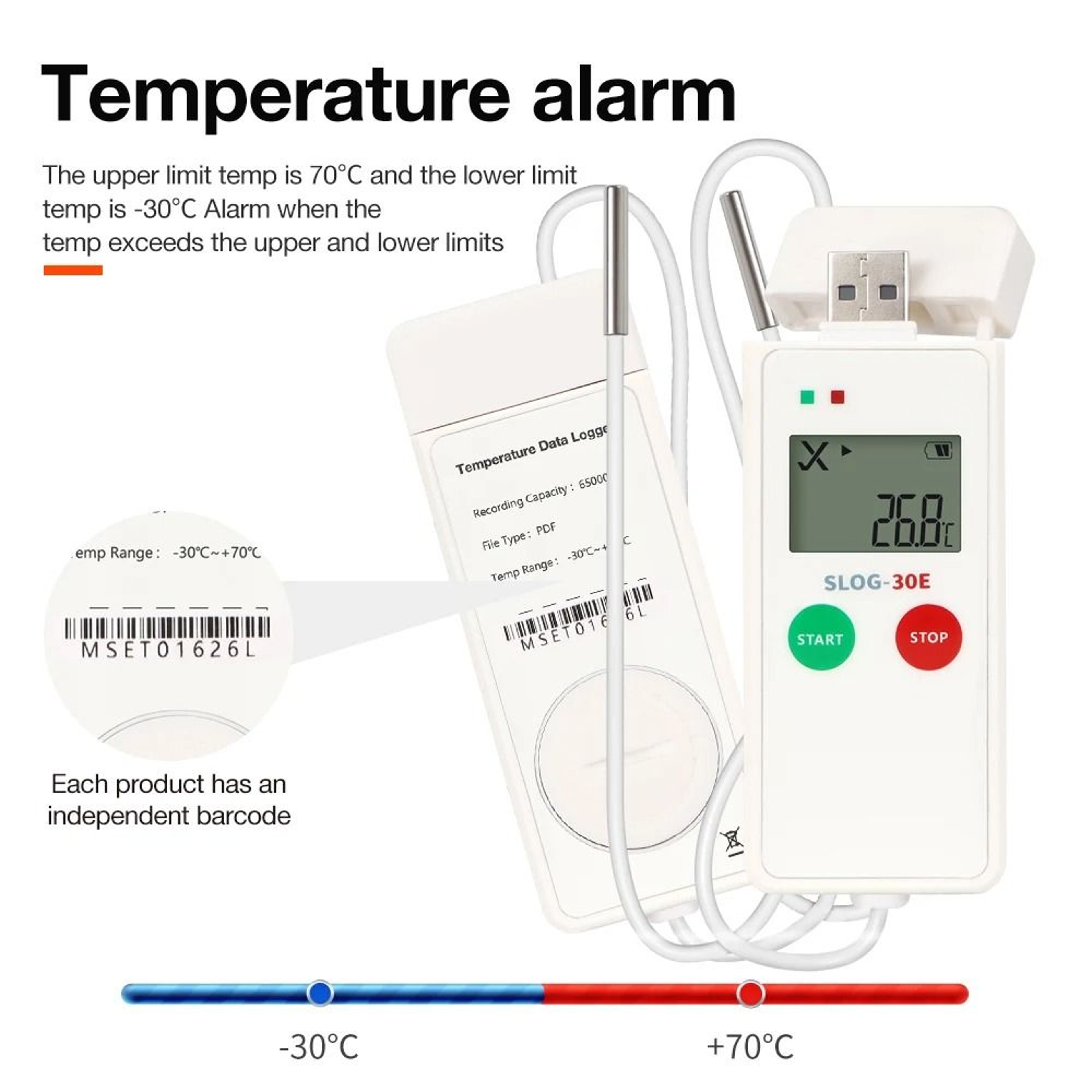 SLOG USB Temperature Data Logger 30C To 70C 65000Point Cold Chain Recorder 10