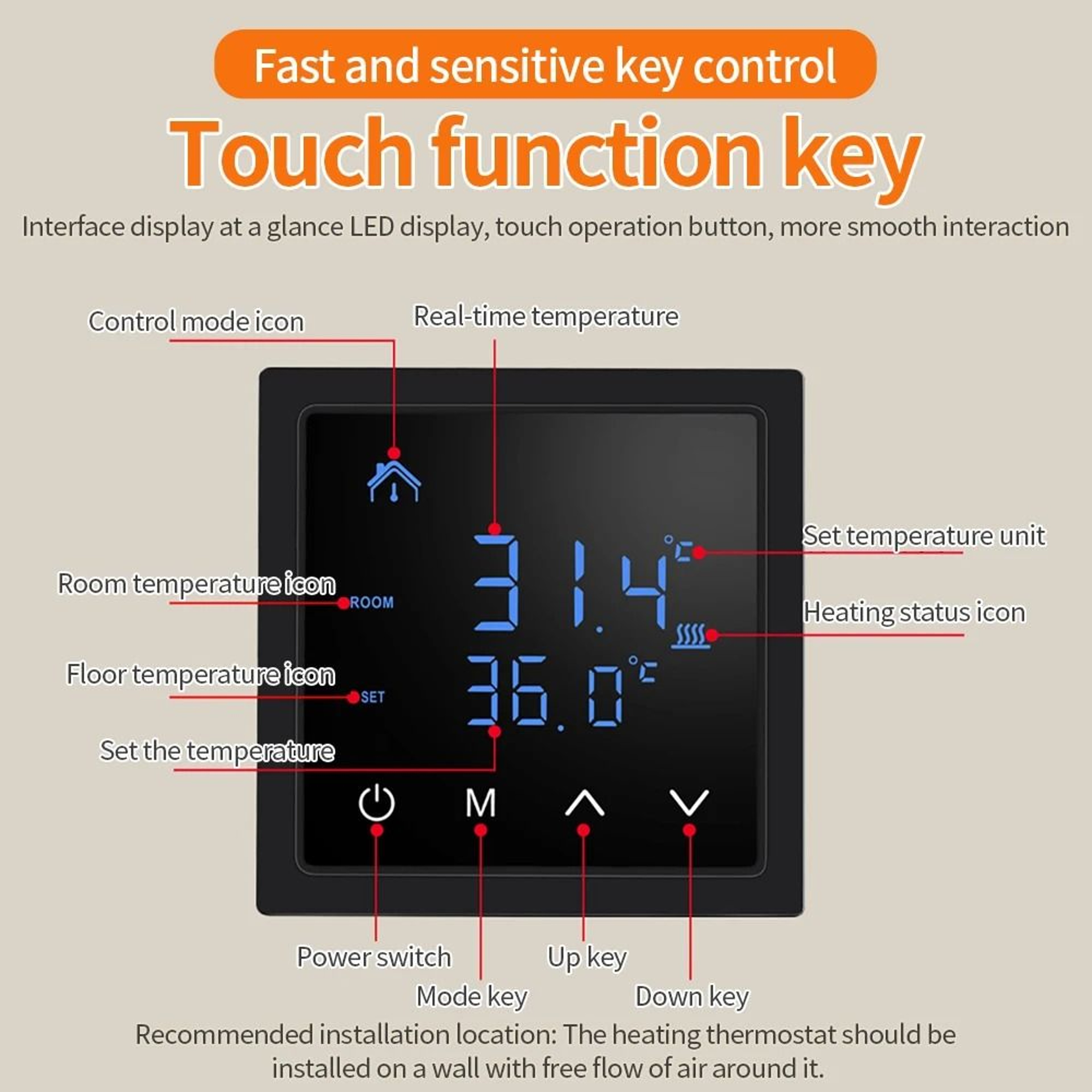 MH1828A 16A Digital Floor Heating Thermostat LED Touch Screen 85265V 4