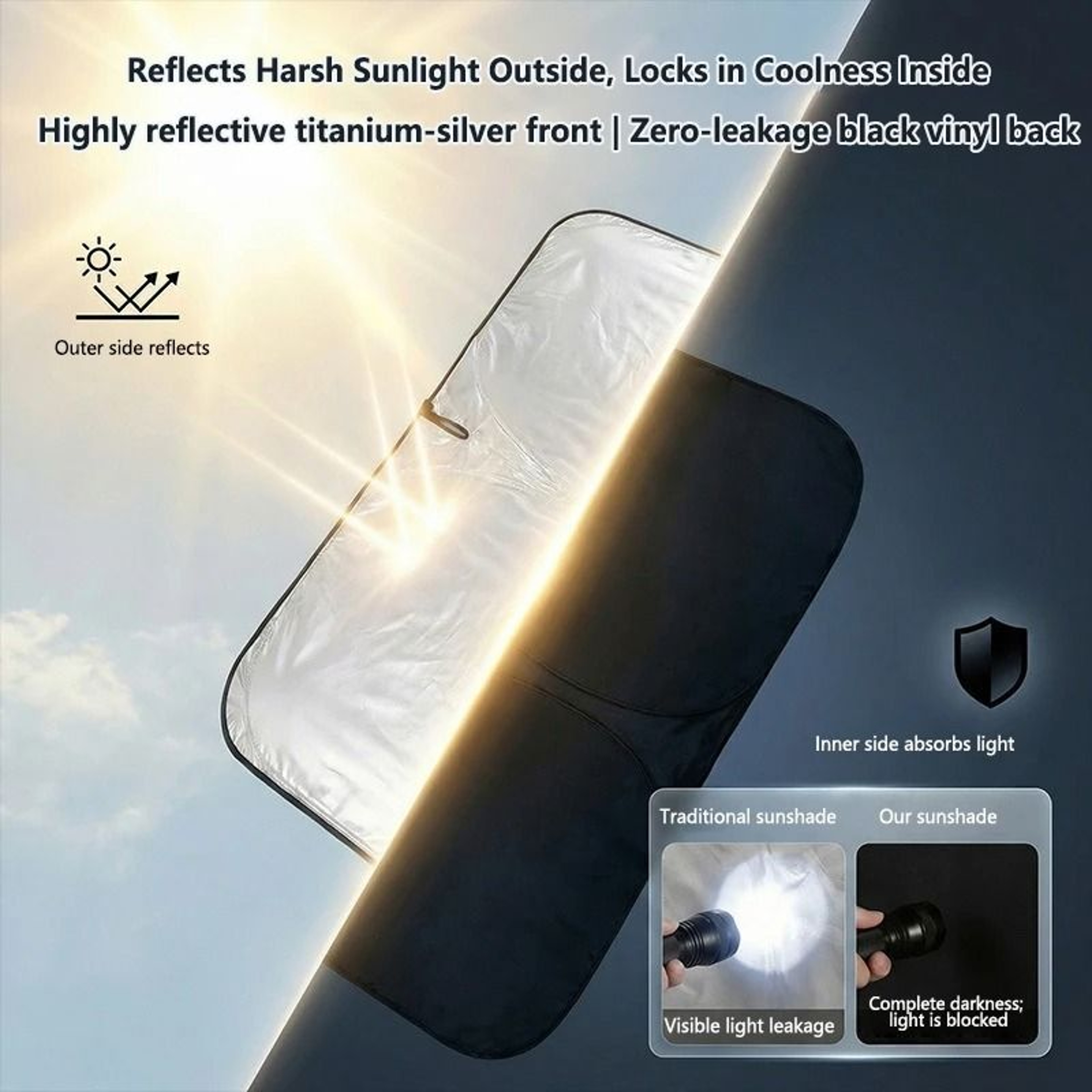 Foldable Car Windshield Sunshade UV Protection Window Cover For Parked Cars 3