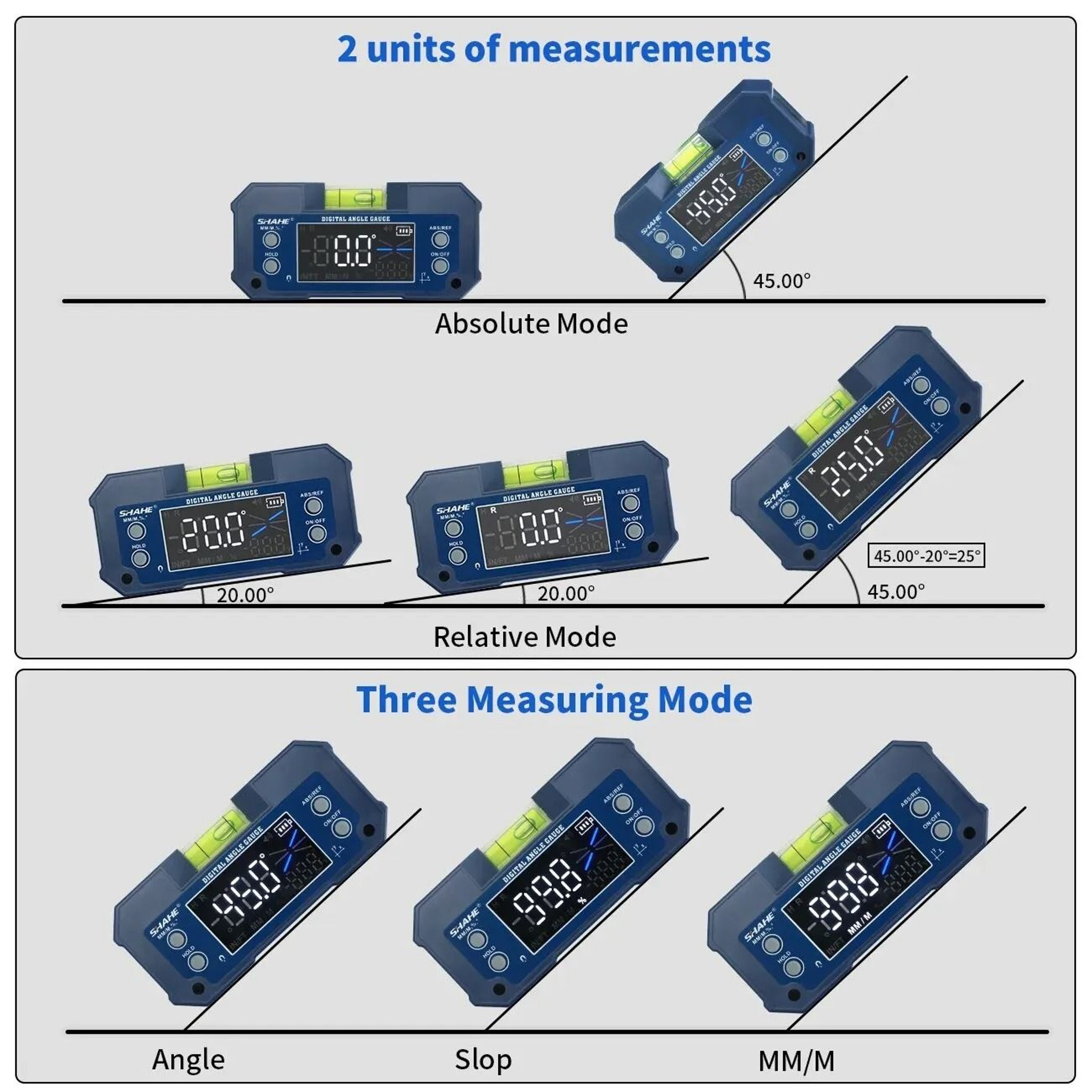 Compact Dual Axis Angle Meter With Magnetic Base And Bubble Level 3