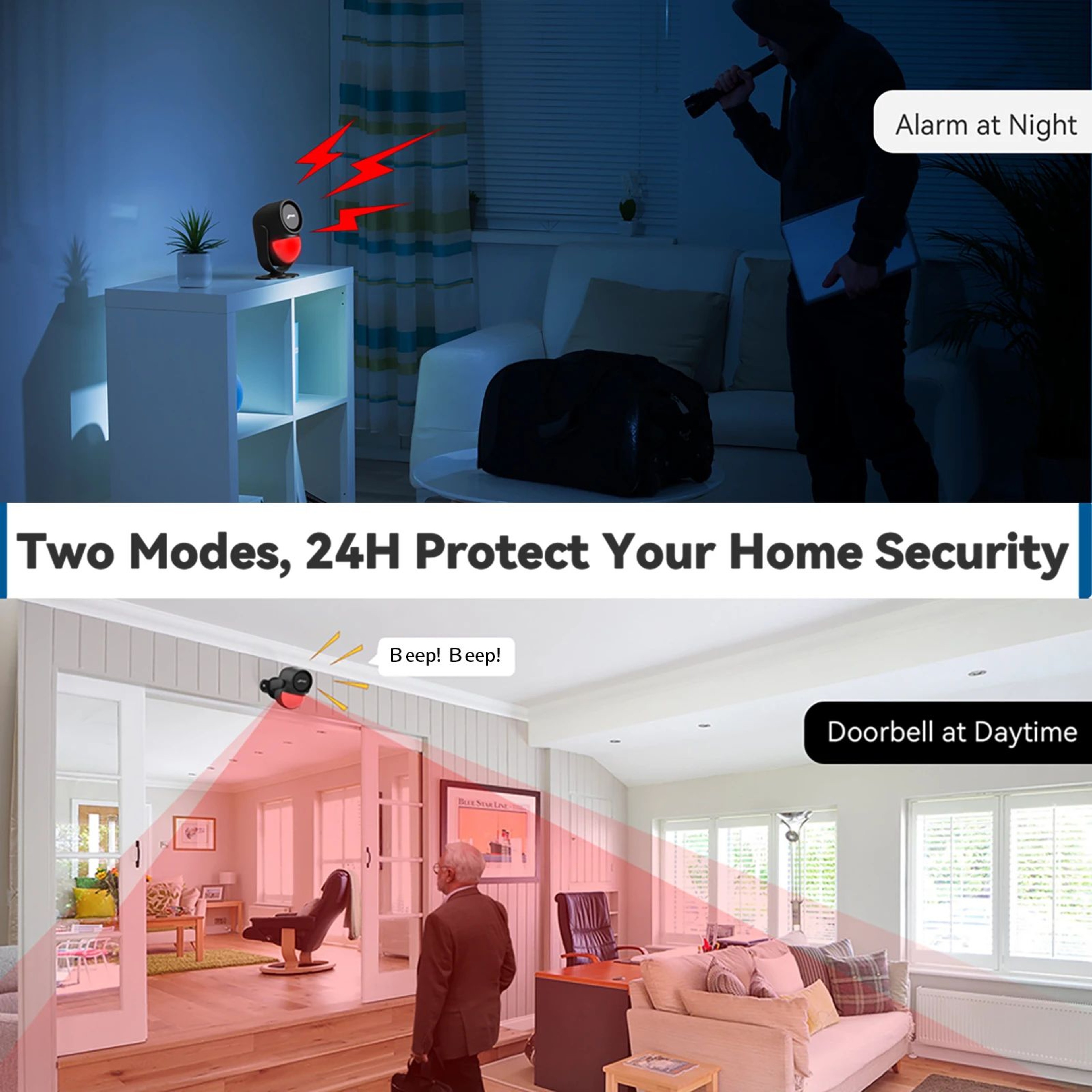CPVAN Wireless PIR Motion Alarm Sensor With 125dB Siren  Infrared Home Security Detector 1