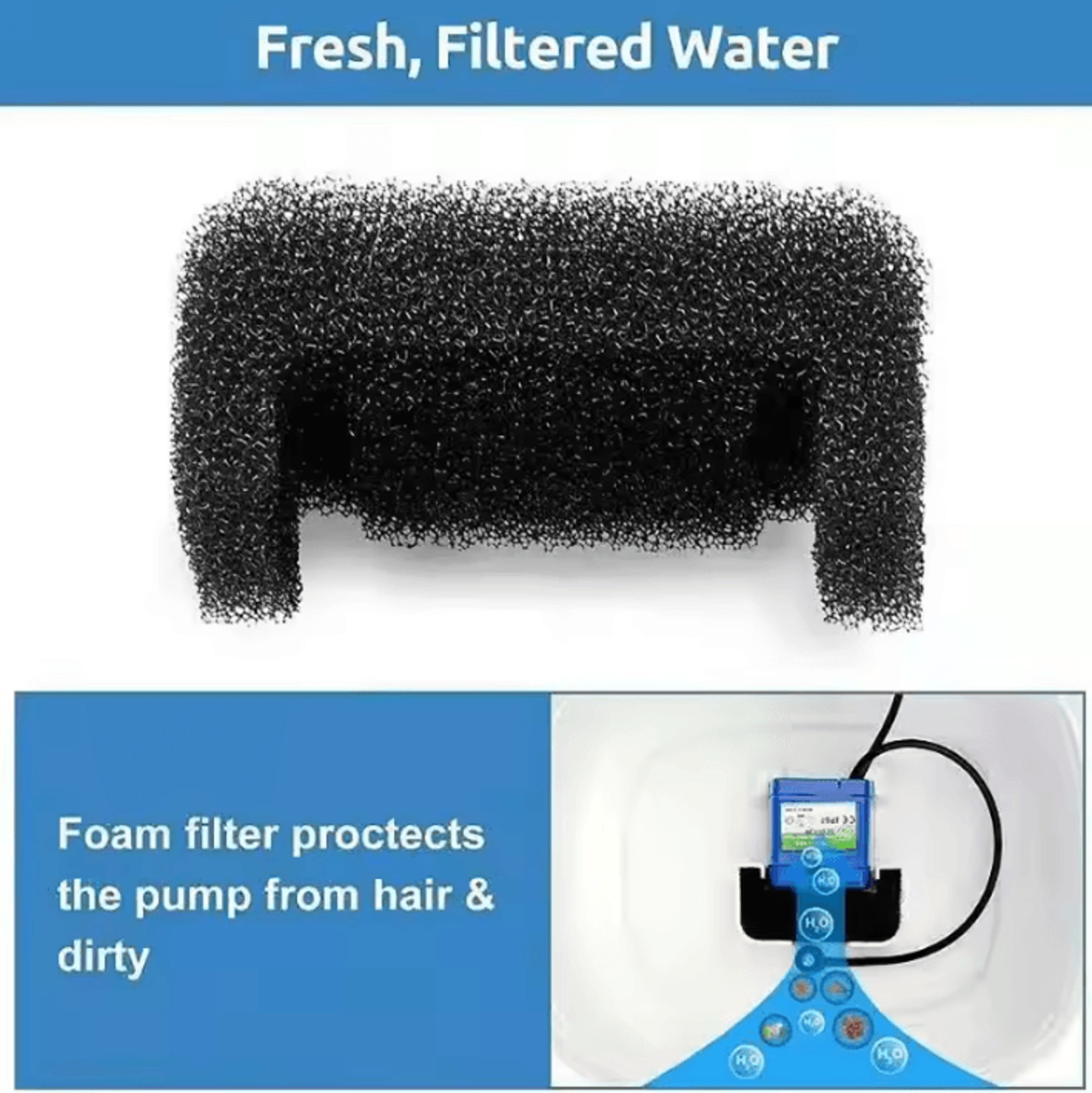 Pet Fountain Filter Replacement Set  Premium Foam  Cotton Filters For Cleaner Pet Water 3