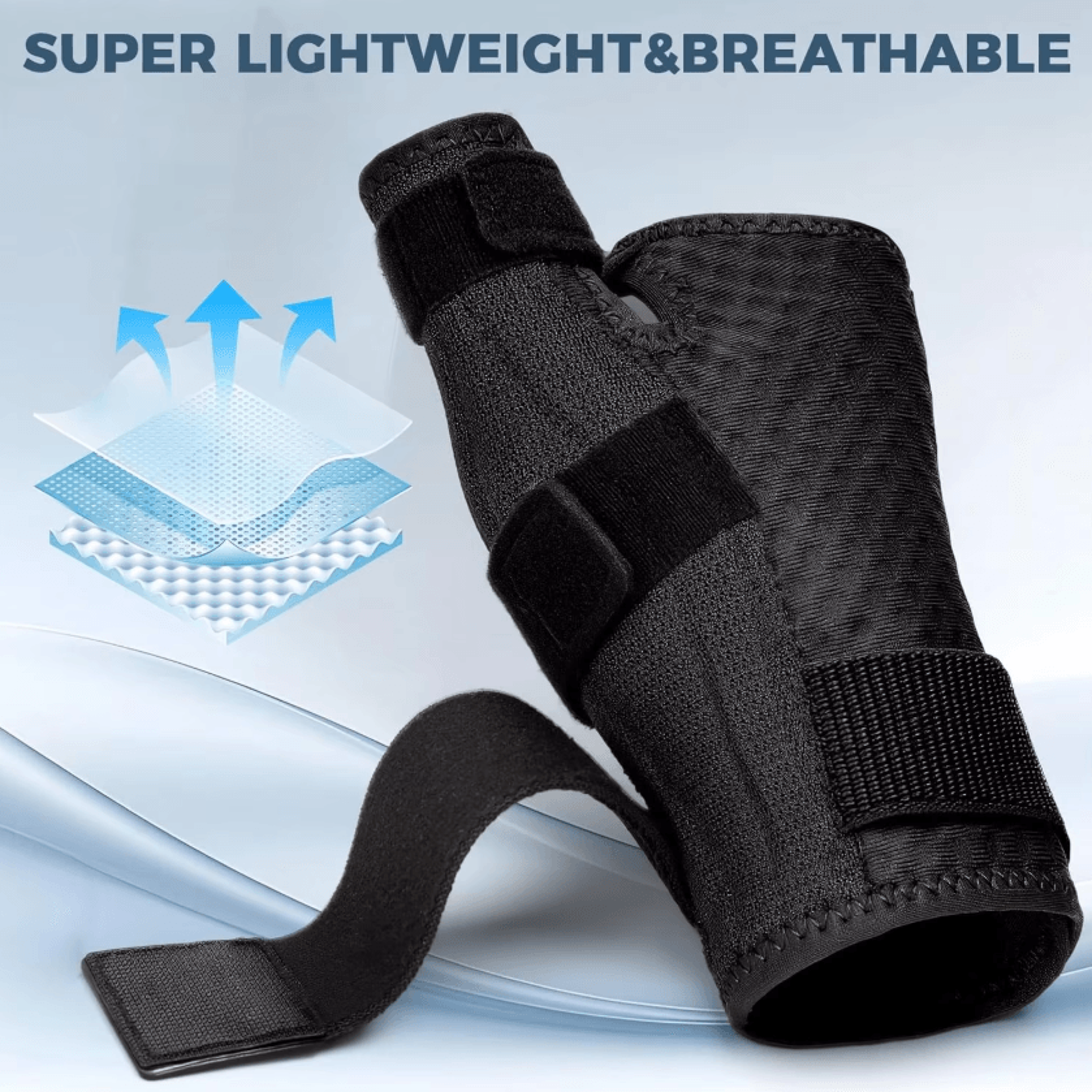 Adjustable Thumb Brace With Stabilizer Splint For Comfortable Thumb Support And Everyday Wear 2