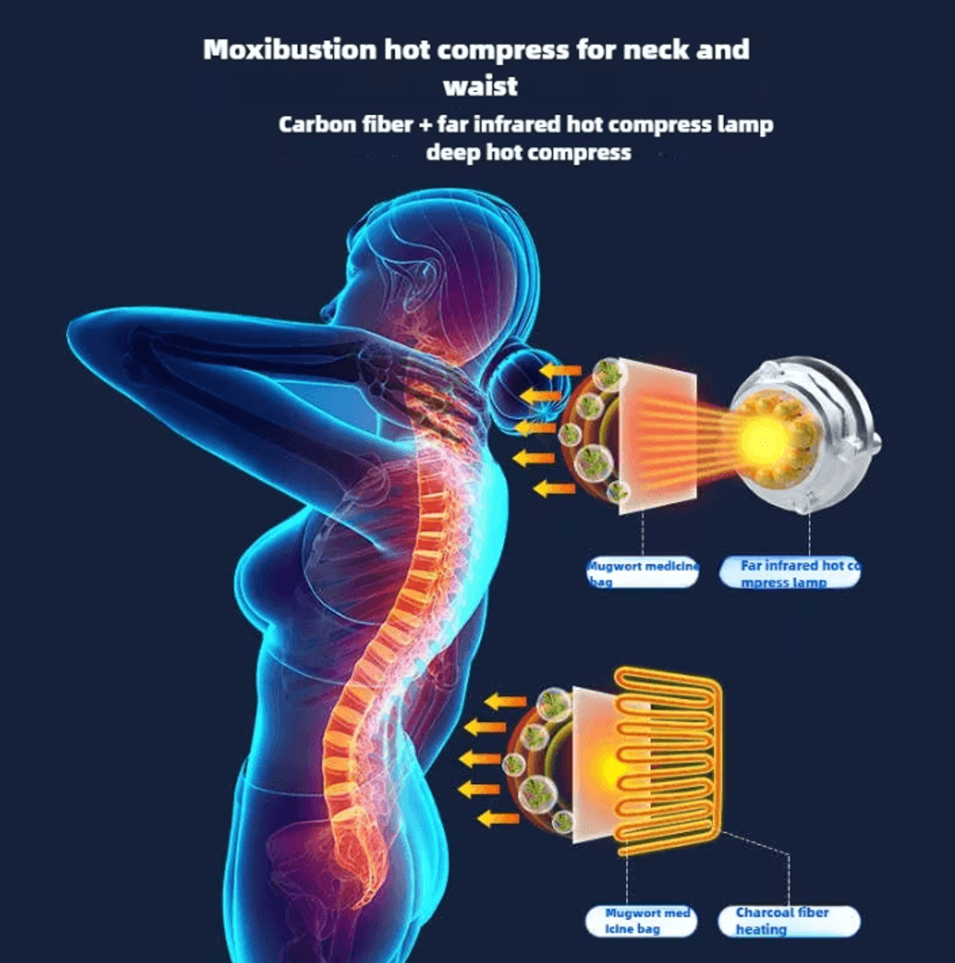 Electric Full Body Massage Mattress With Heat Kneading Vibration And Lumbar Airbag 1