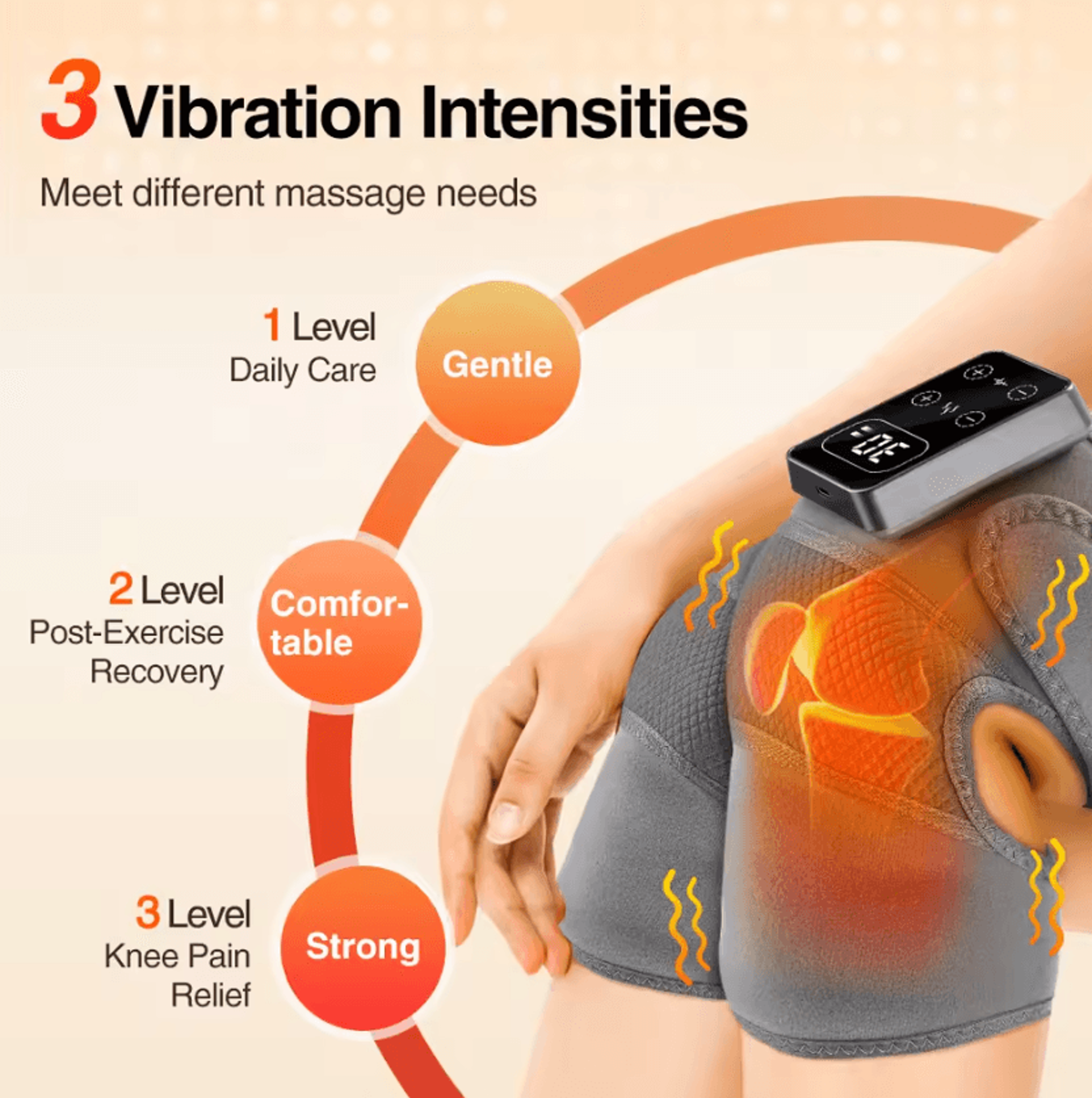 3in1 Knee Massager With Heat  Vibration  Heating Knee Brace For Knee Shoulder  Elbow Comfort 1