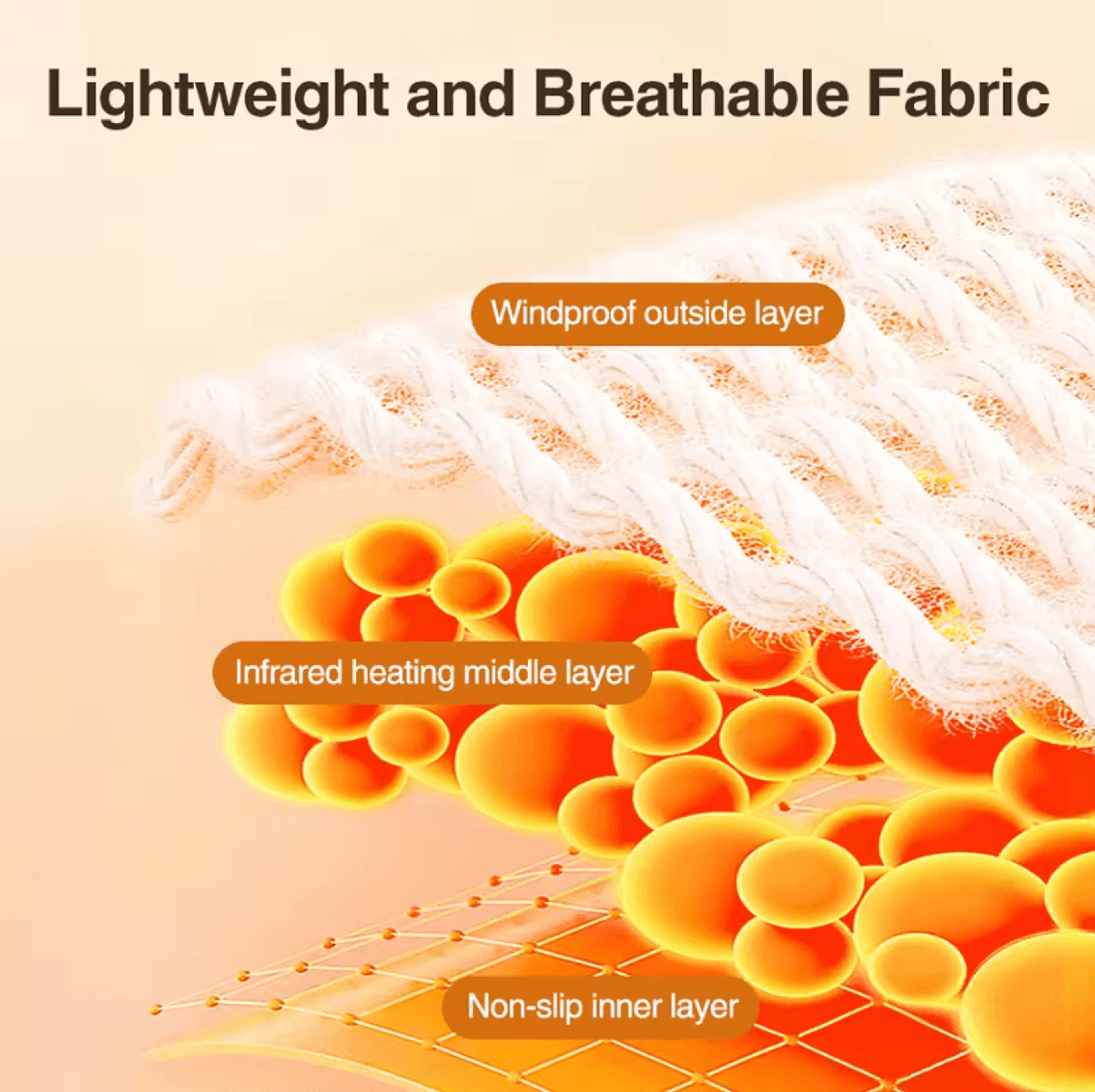 3in1 Knee Massager With Heat  Vibration  Heating Knee Brace For Knee Shoulder  Elbow Comfort 2