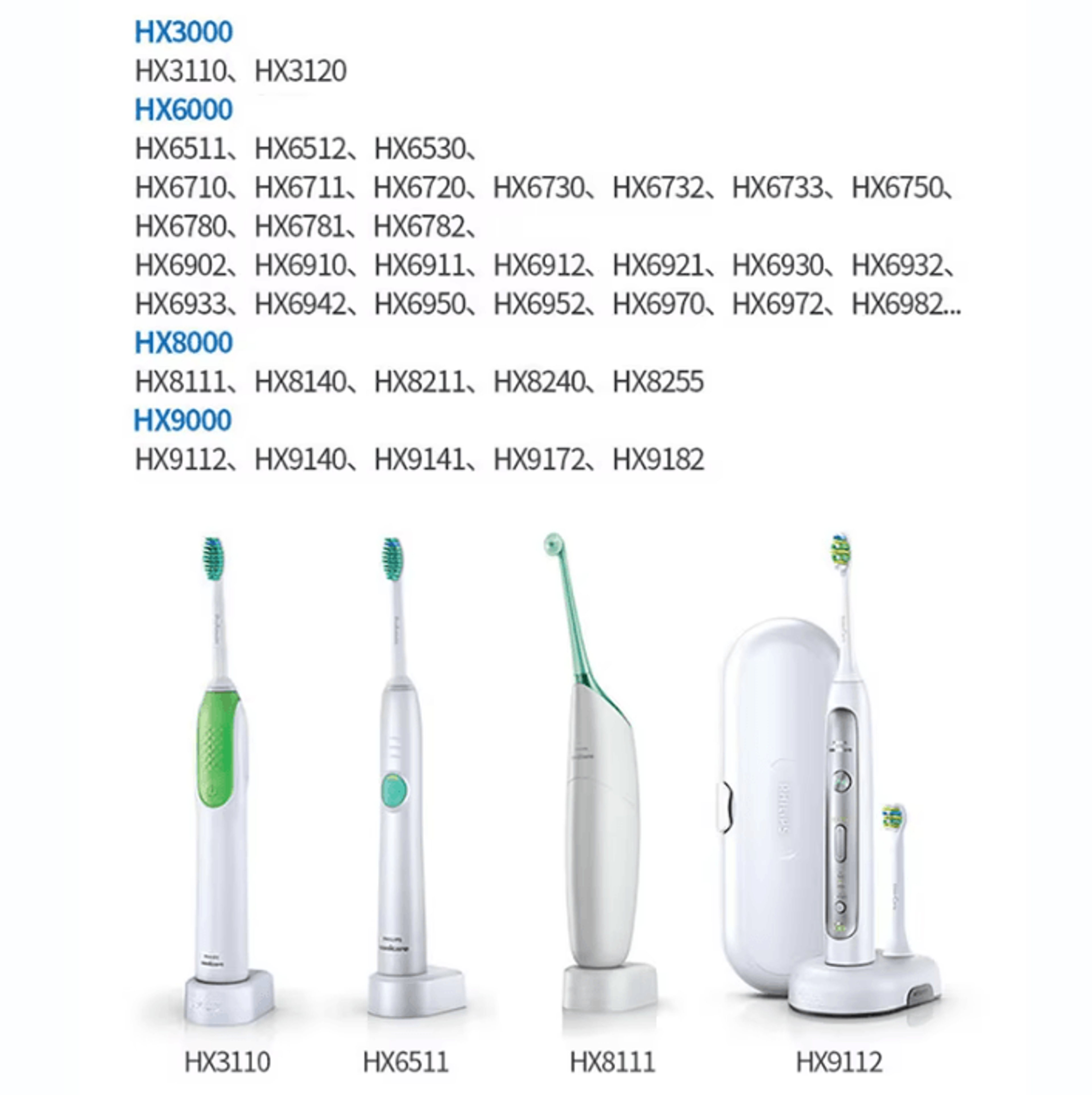 HX6100 Replacement Charger For Sonicare Toothbrush And AirFloss 2
