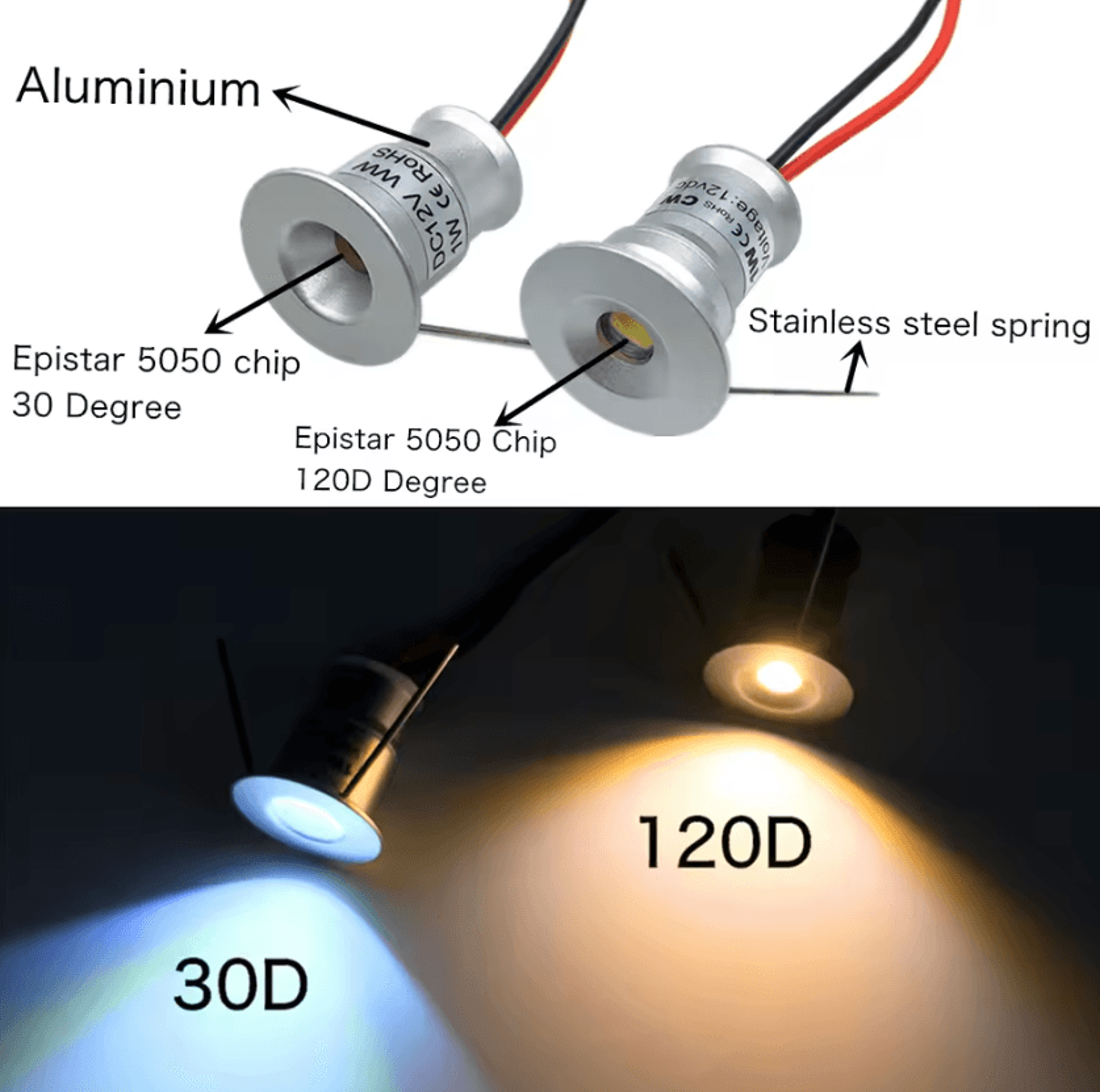 1W IP65 Waterproof Mini LED Downlight 12V Dimmable Spotlight Black White For Ceiling Cabinets And S 2