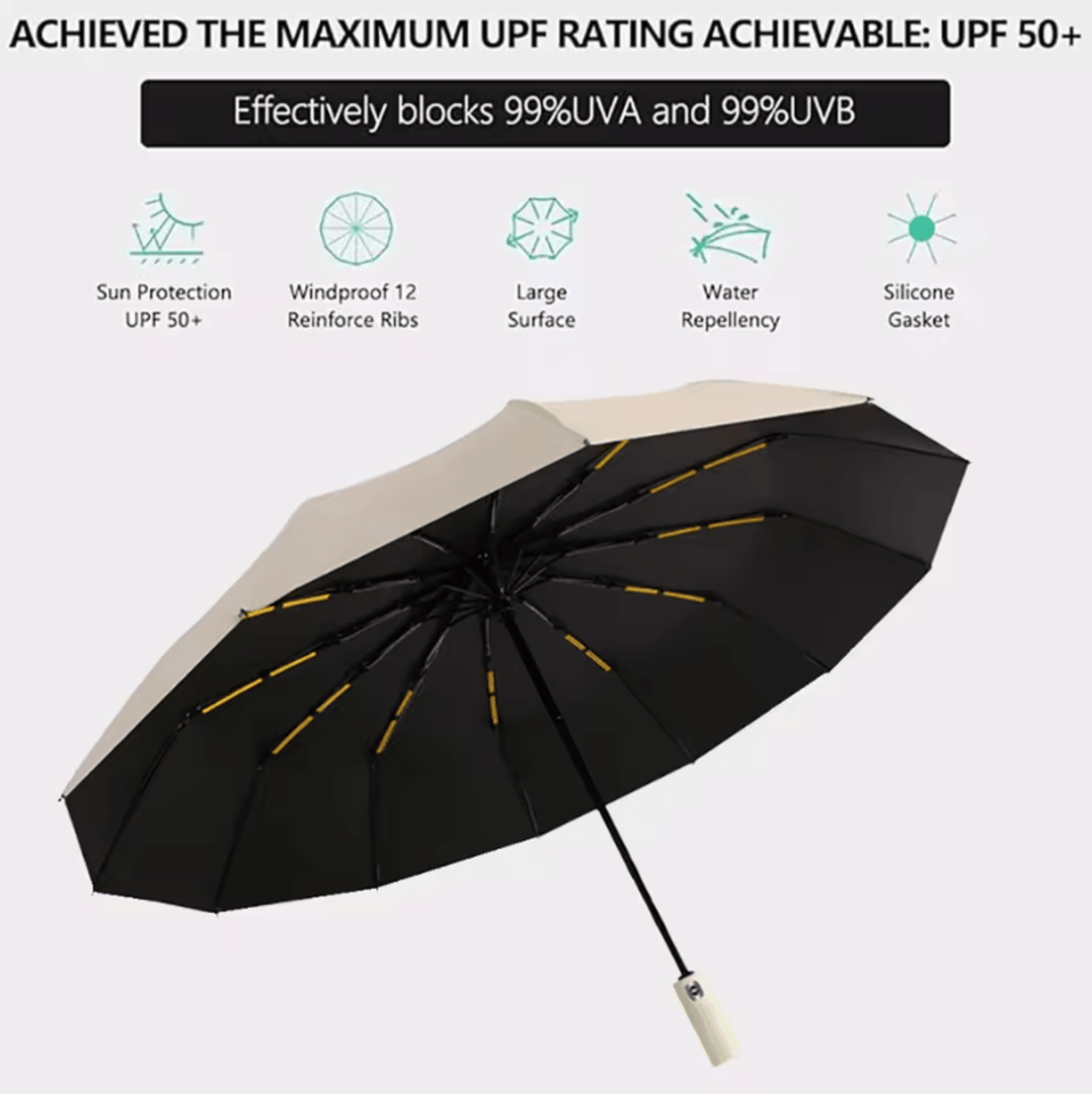 24Bone Automatic Folding Umbrella  Windproof Sunshade For Men  Women 2