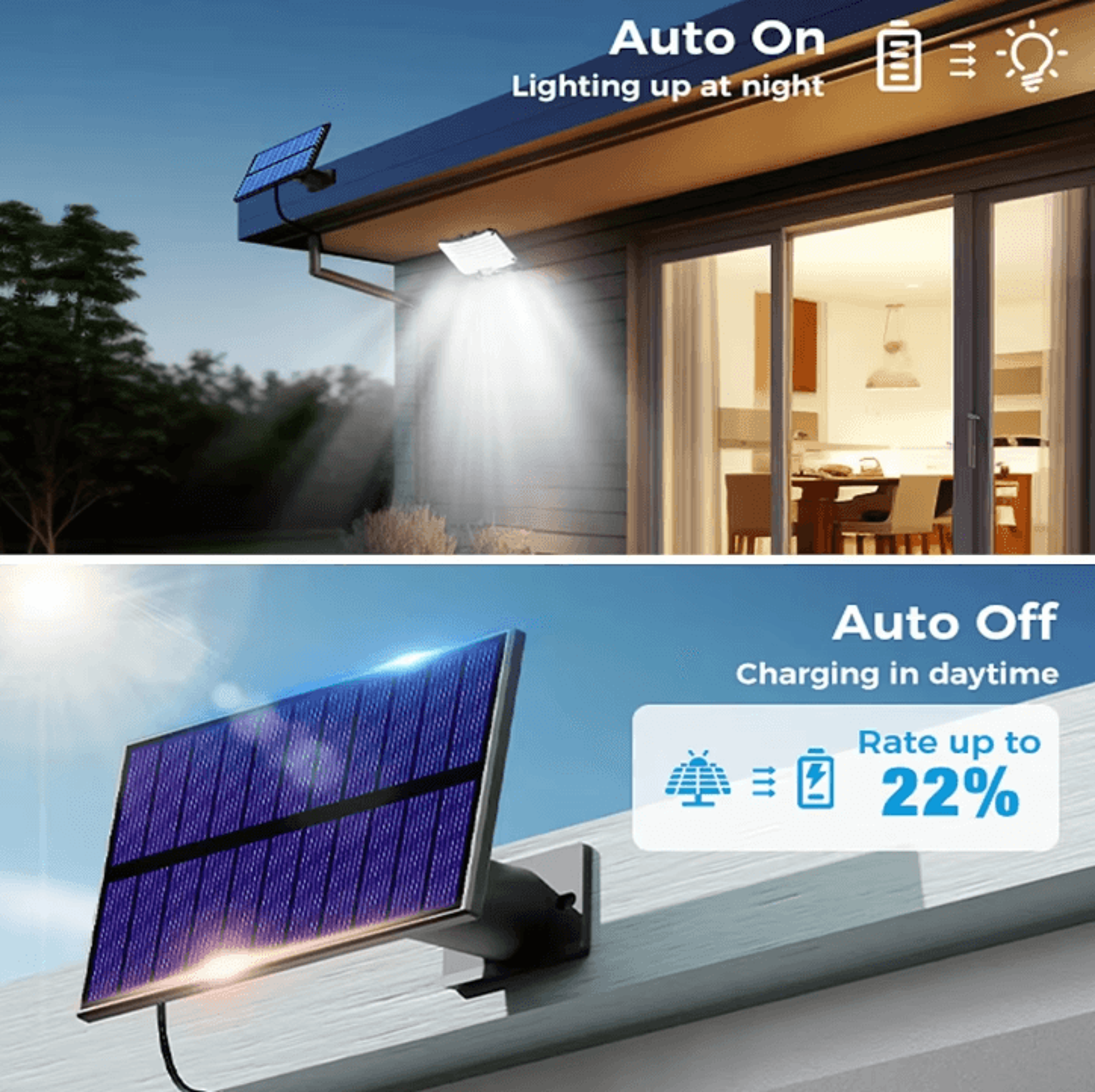 Solar 234 LED Outdoor Motion Sensor Flood Light  Super Bright RemoteControlled Wall Security Lamp 2