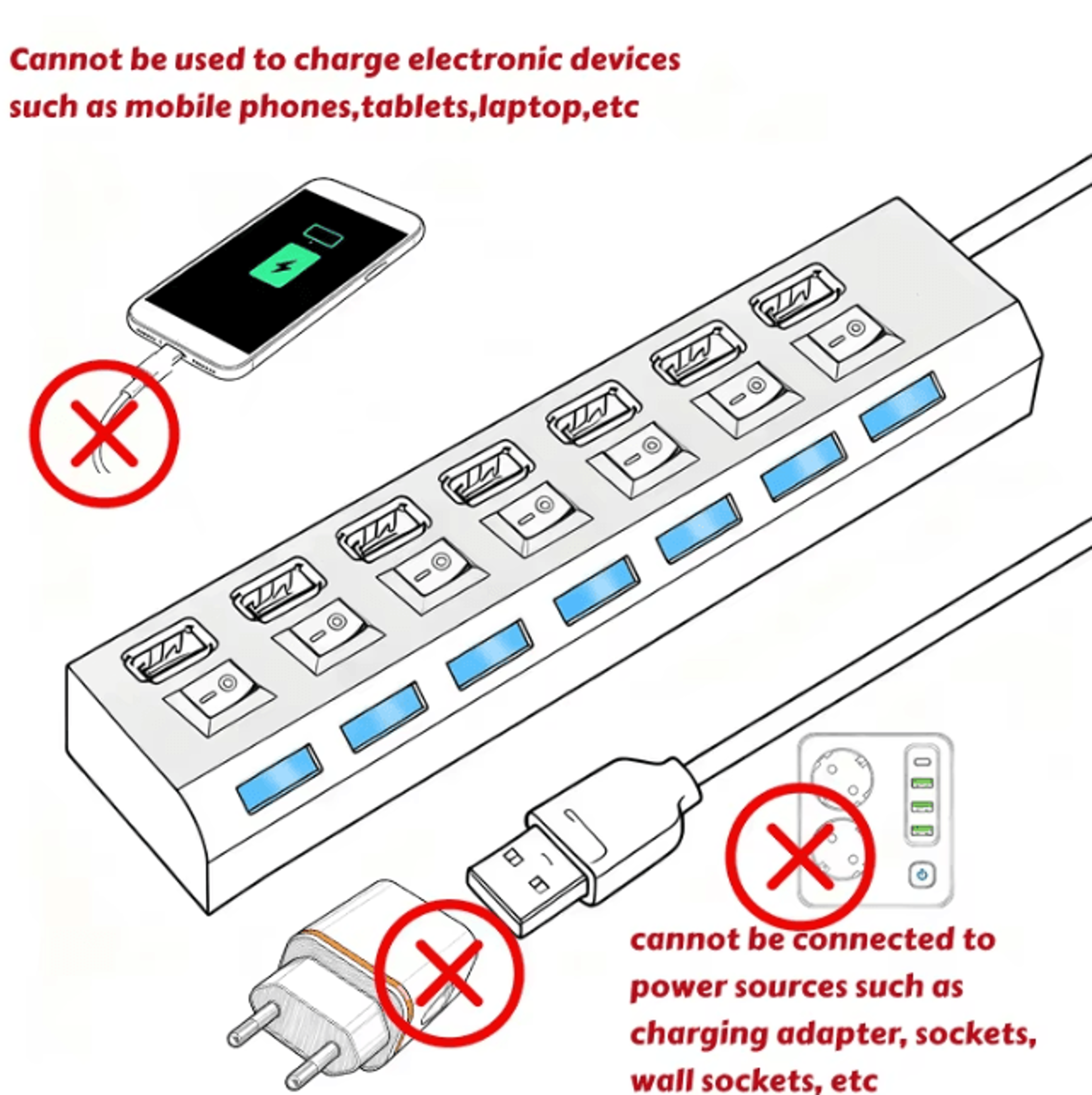 HighSpeed USB 20 Hub Splitter  47 Port Multi USB Expander With LED Switch For PC  Laptop 2