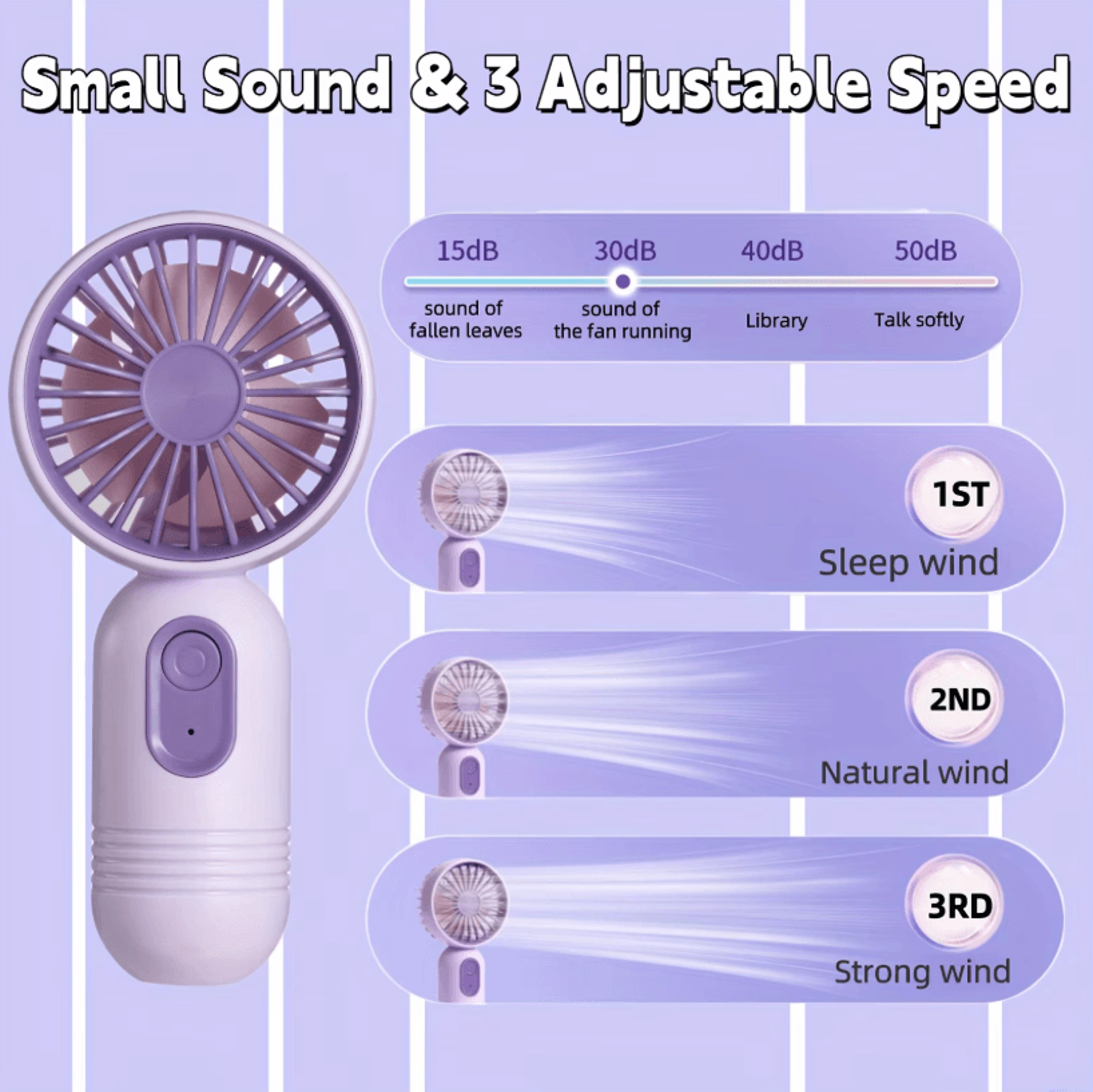 USB Rechargeable Portable Mini Fan  3Speed Handheld Cooling Fan For Travel  Everyday Use 1