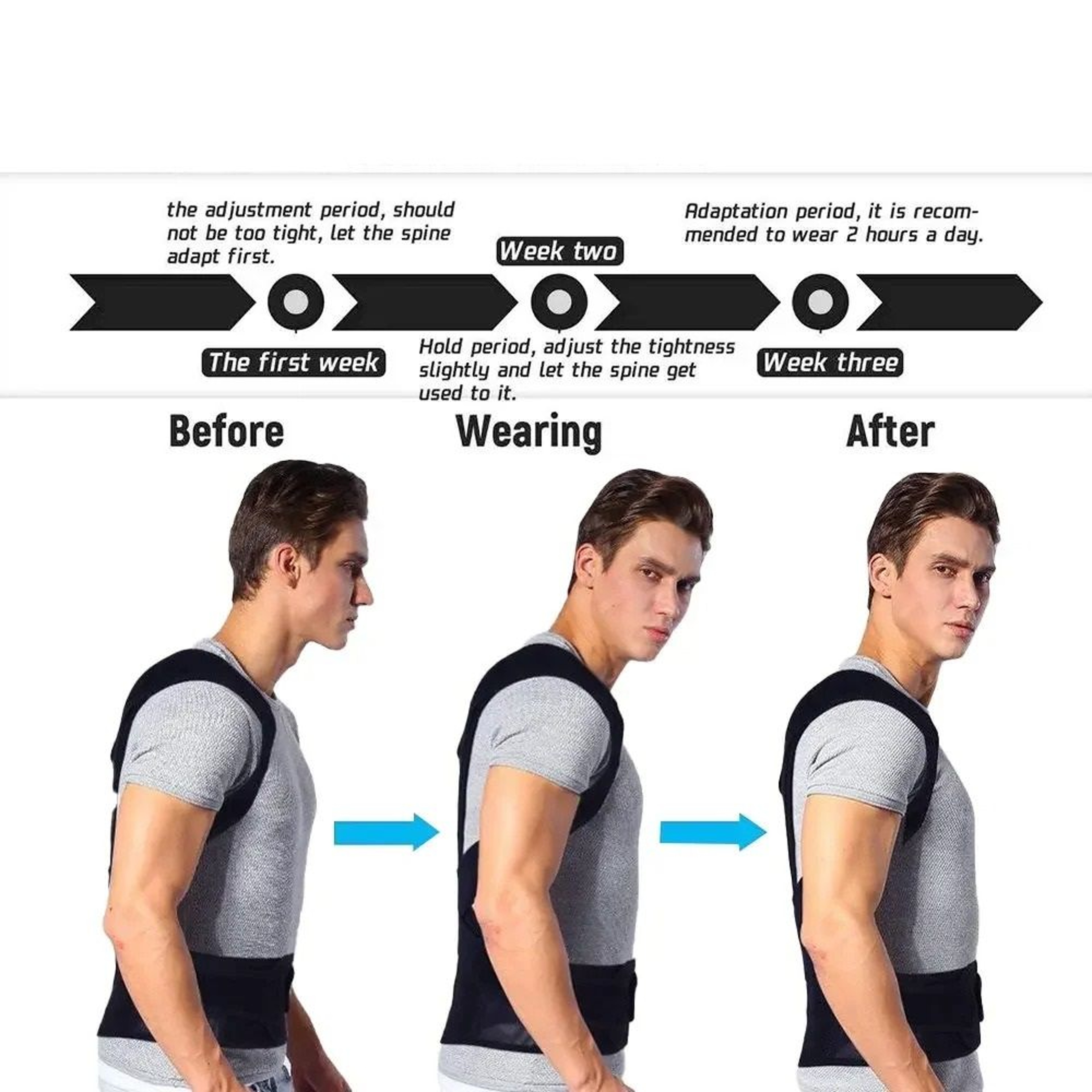 Premium Reinforced Lumbar Posture Corrector Vest And Adjustable Back Support Brace 5