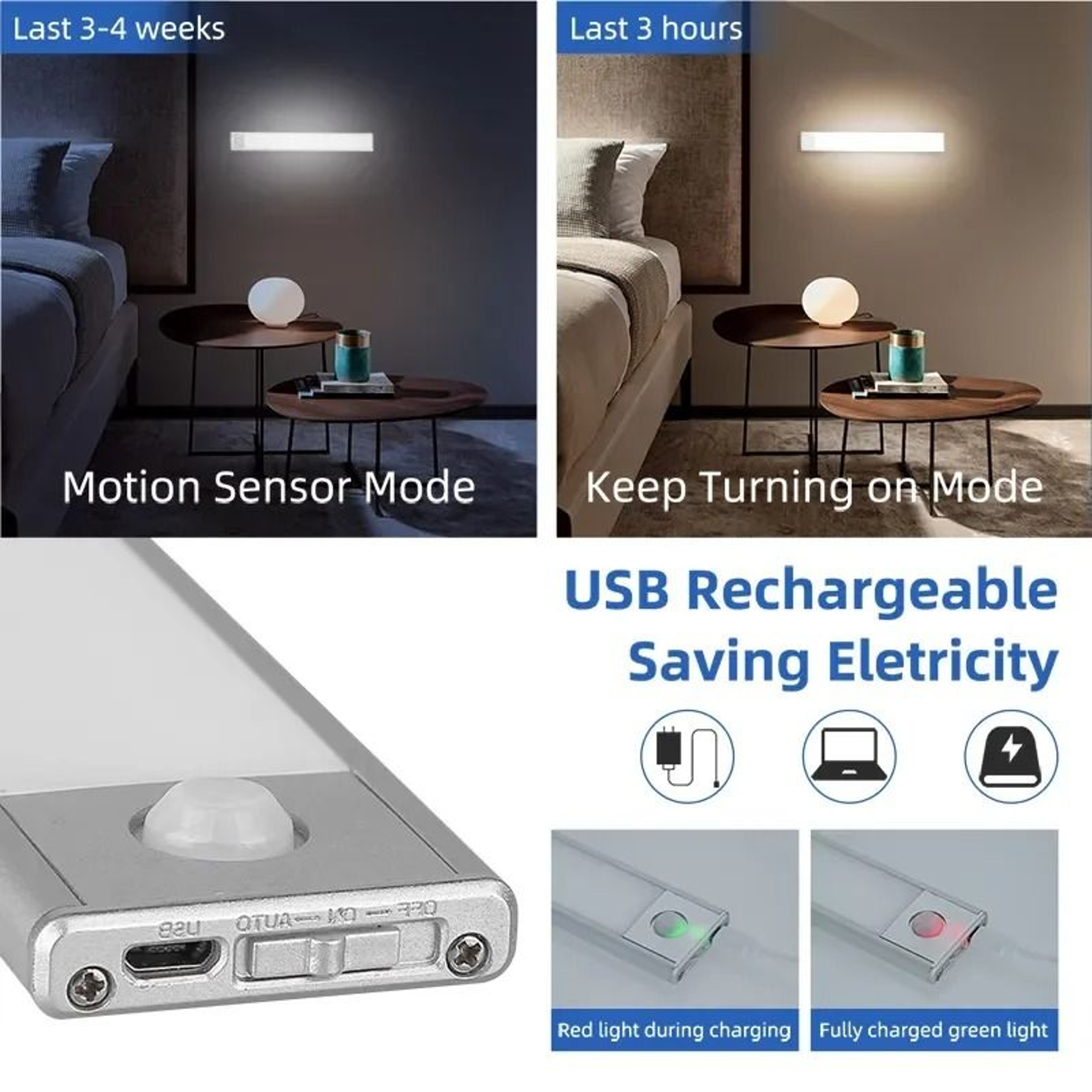 Wireless Rechargeable LED Motion Sensor Cabinet Light And Dimmable Wall Lamp For Wardrobes And Kitc 3