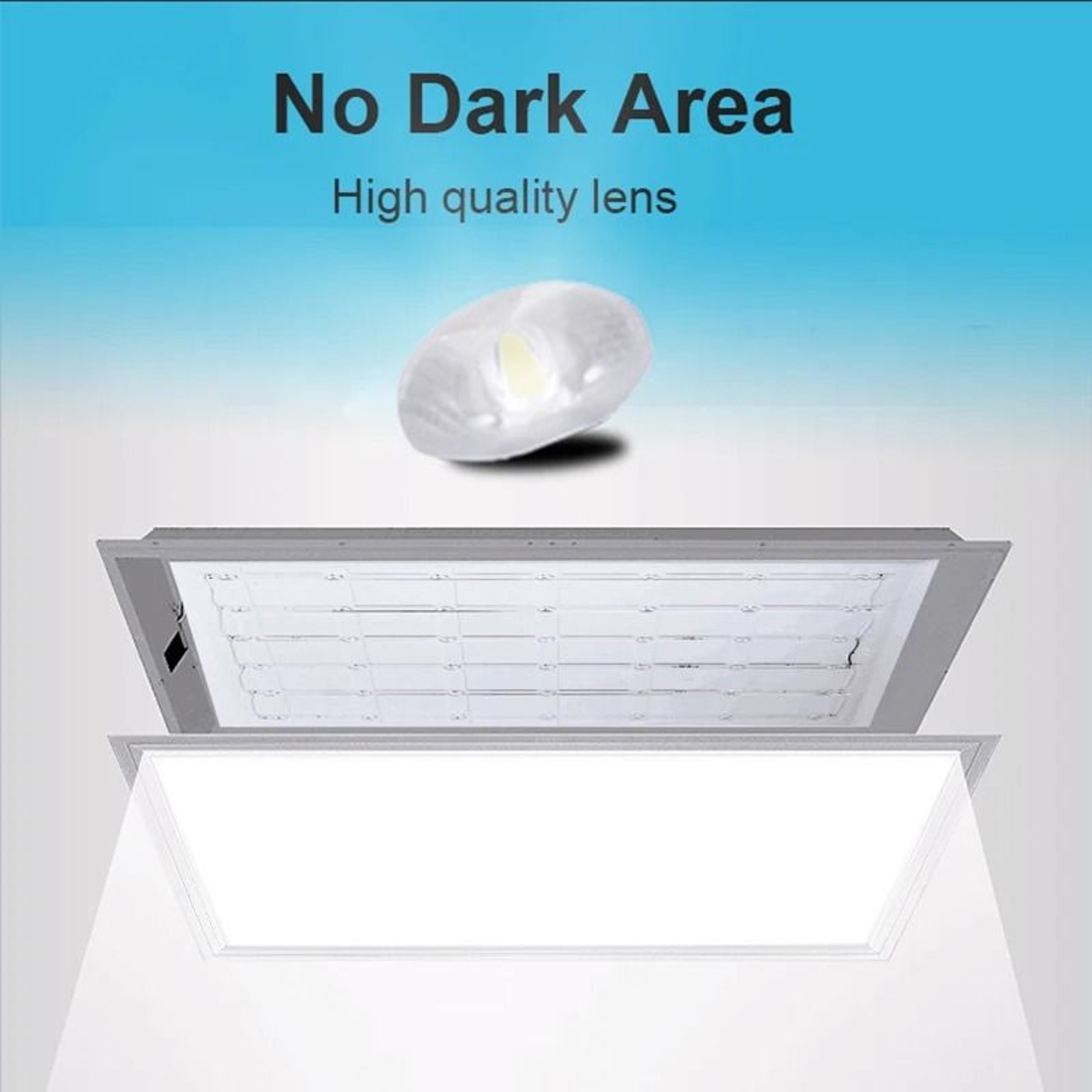 LED Panel Light 20W 118x118 Inch Indoor Ceiling Lighting 220V Ultra Thin Square Surface Mounted 3