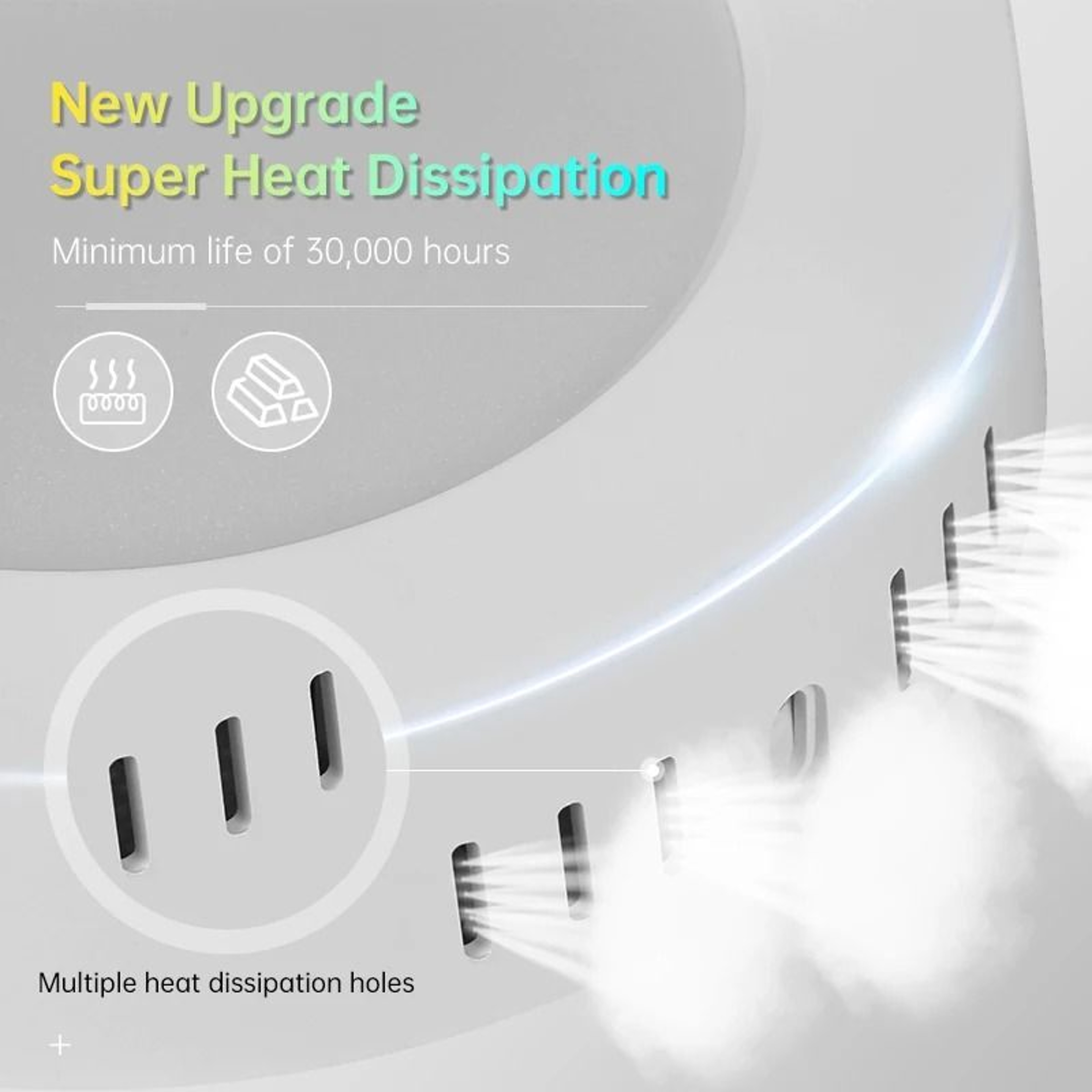 Ultra Thin LED Ceiling Light 110220V Panel Light Round Square Ceiling Lamp Cold White 3