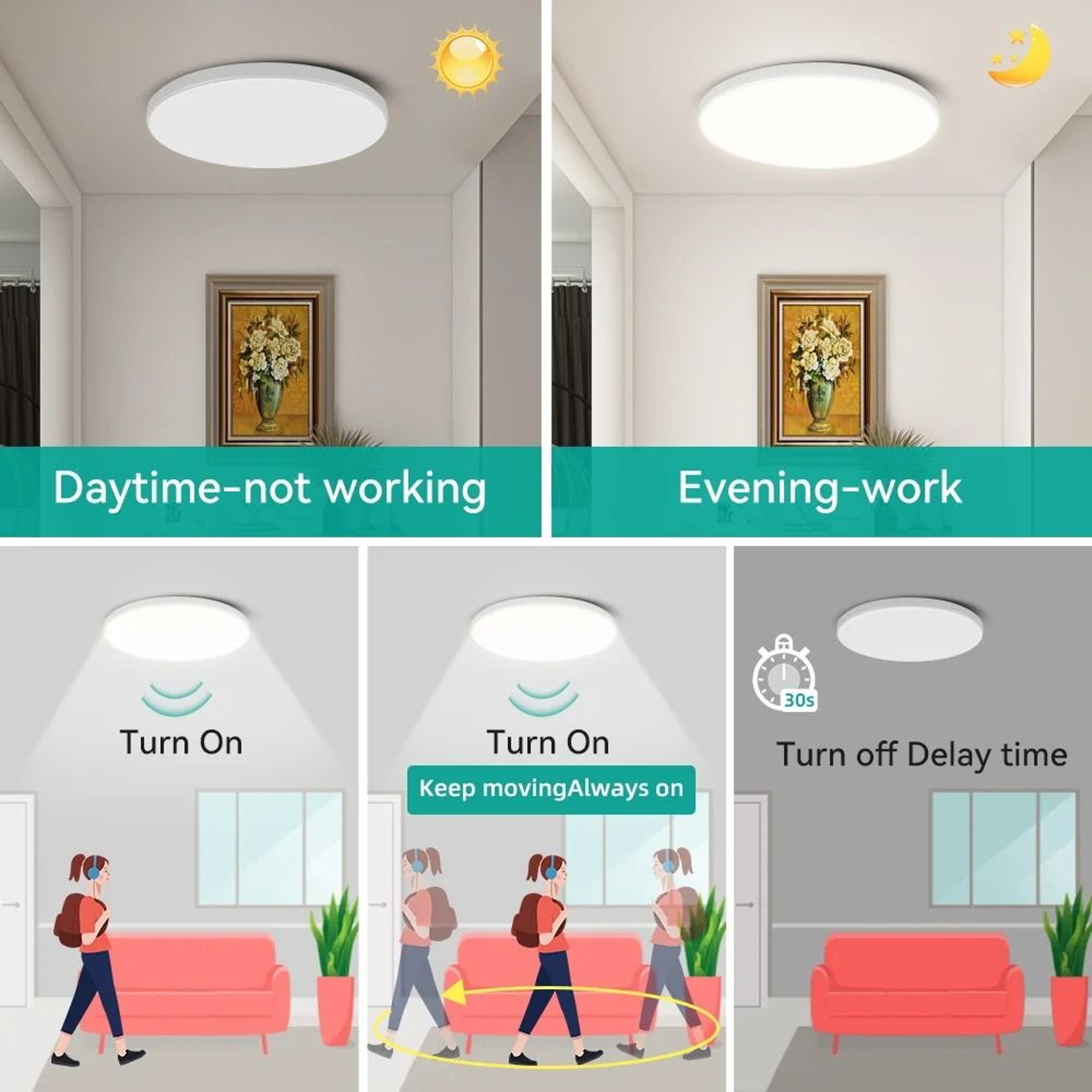 LED Radar Motion Sensor Ceiling Light Sensitive Panel Lamp Hallway Aisle Stair Garage 2