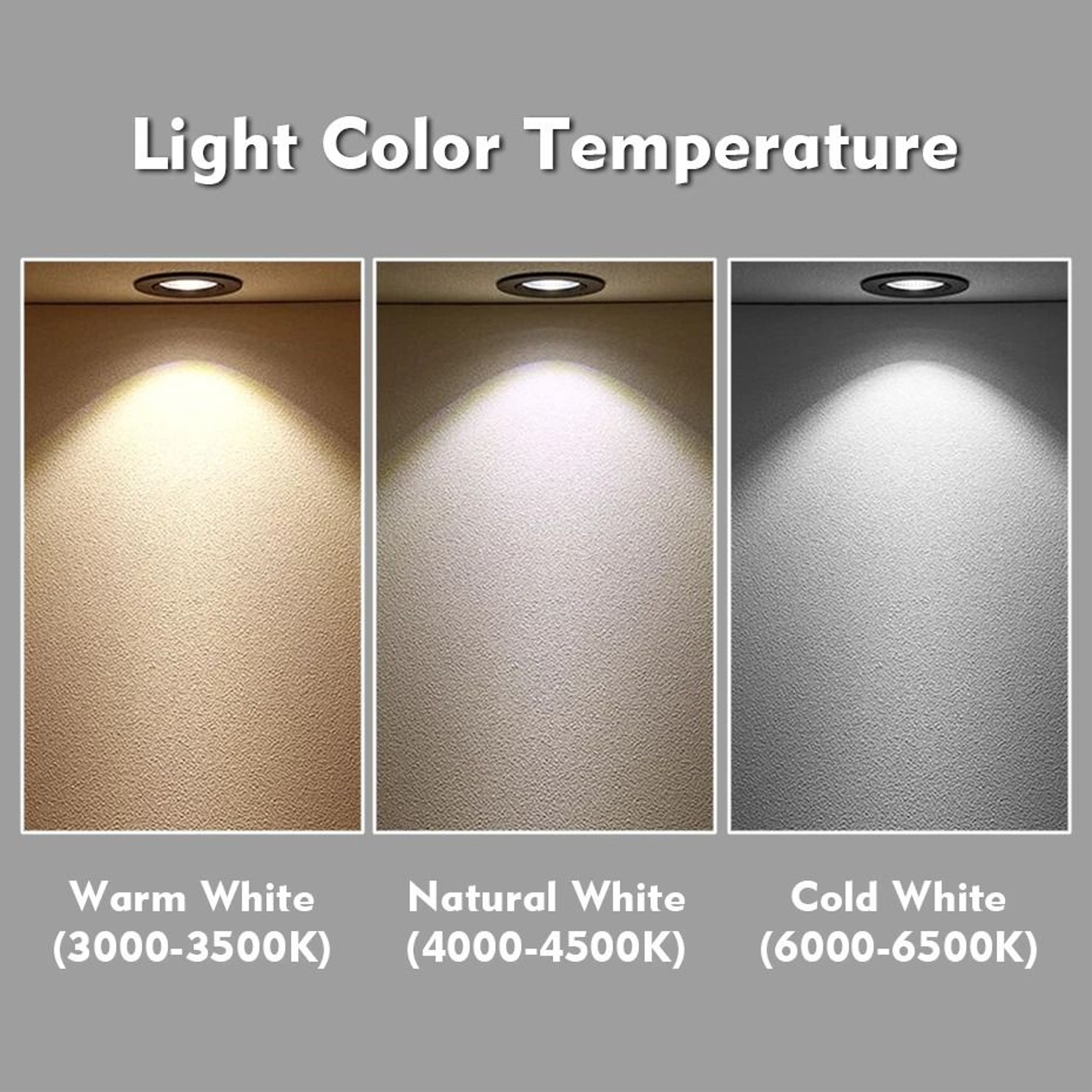 Aluminum Round Recessed LED Ceiling Downlight 3W Dimmable Spotlight 2 Inch Cutout AC 90 To 260V DC  4